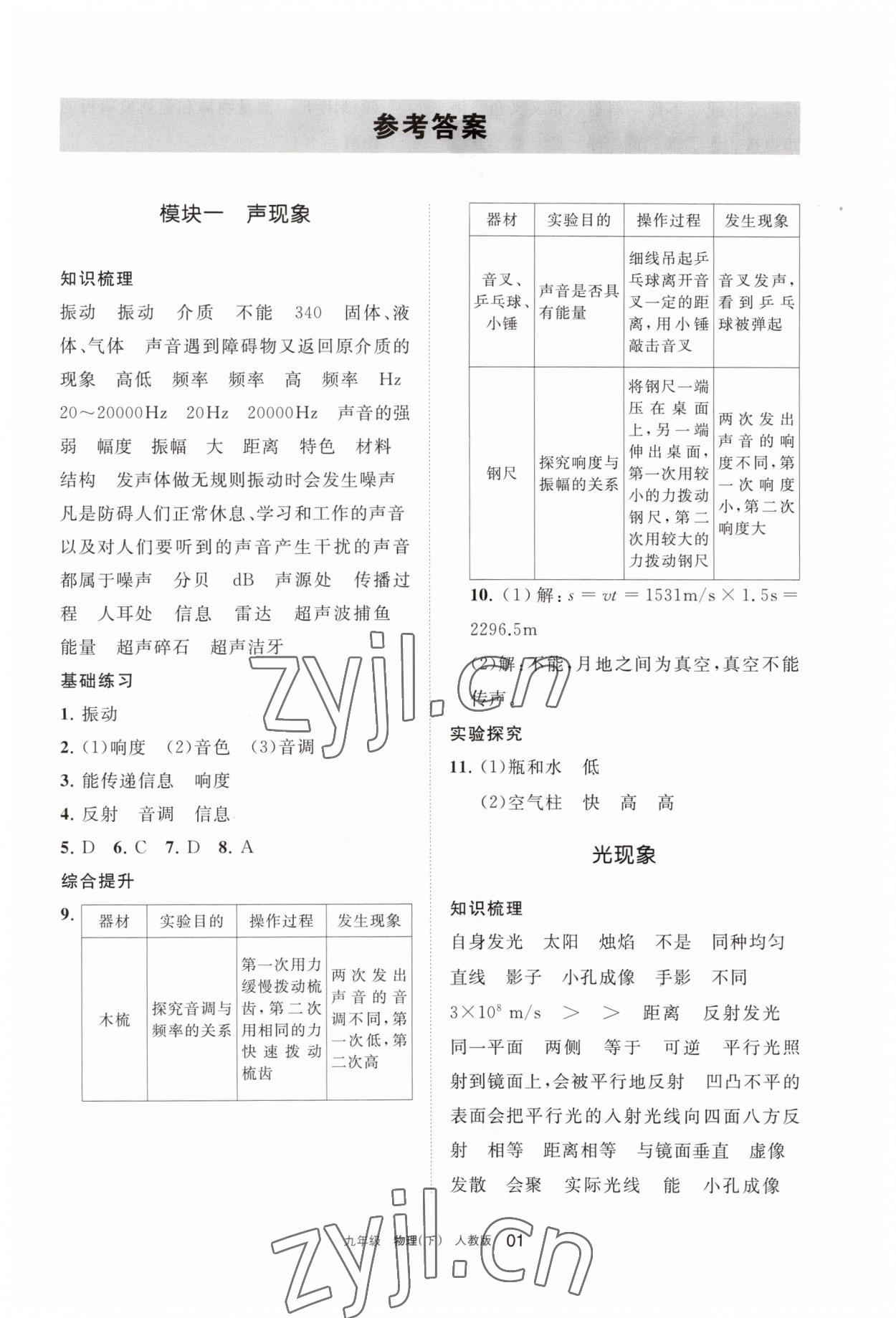 2023年學習之友九年級物理下冊人教版 參考答案第1頁