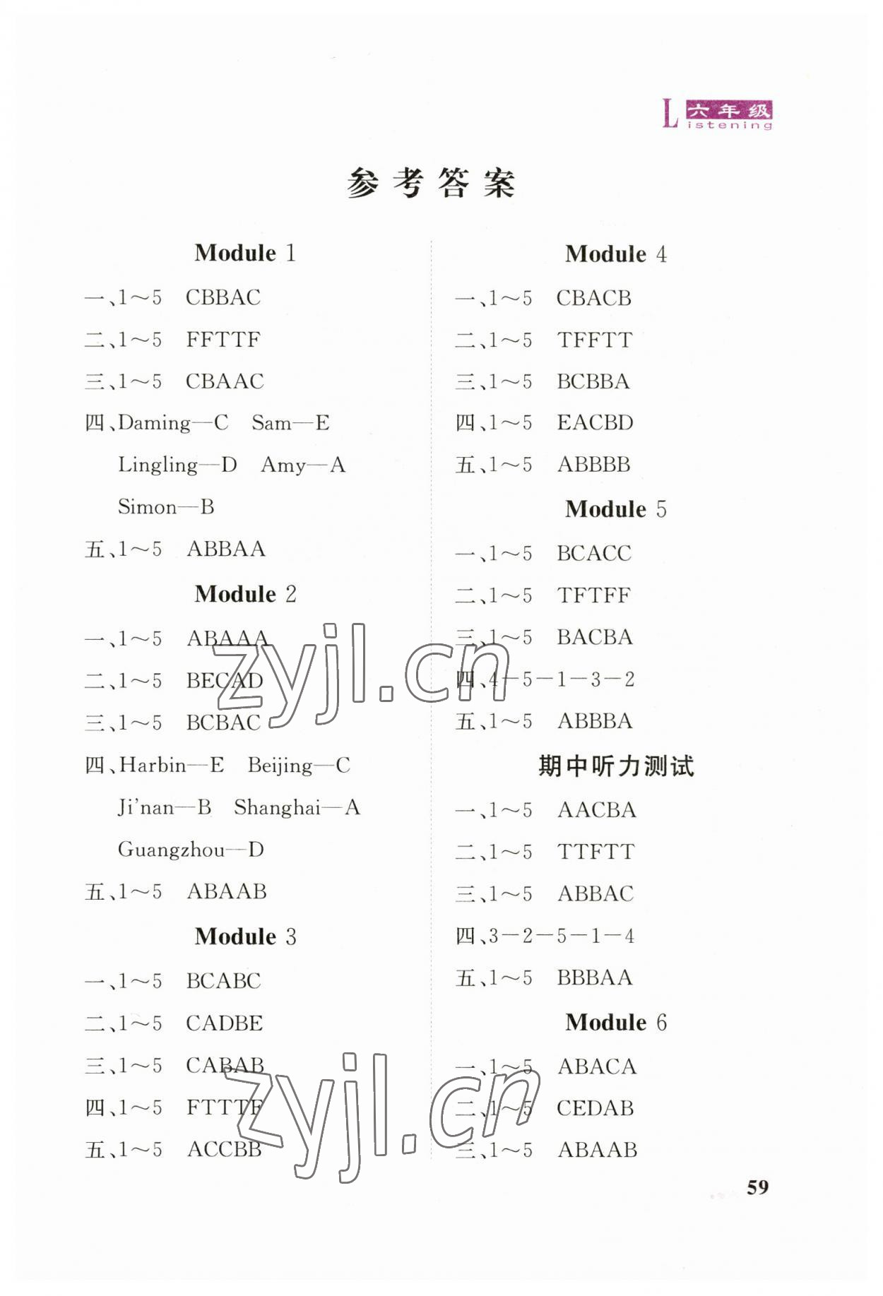 2023年英語同步聽力練習冊六年級英語下冊外研版 第1頁