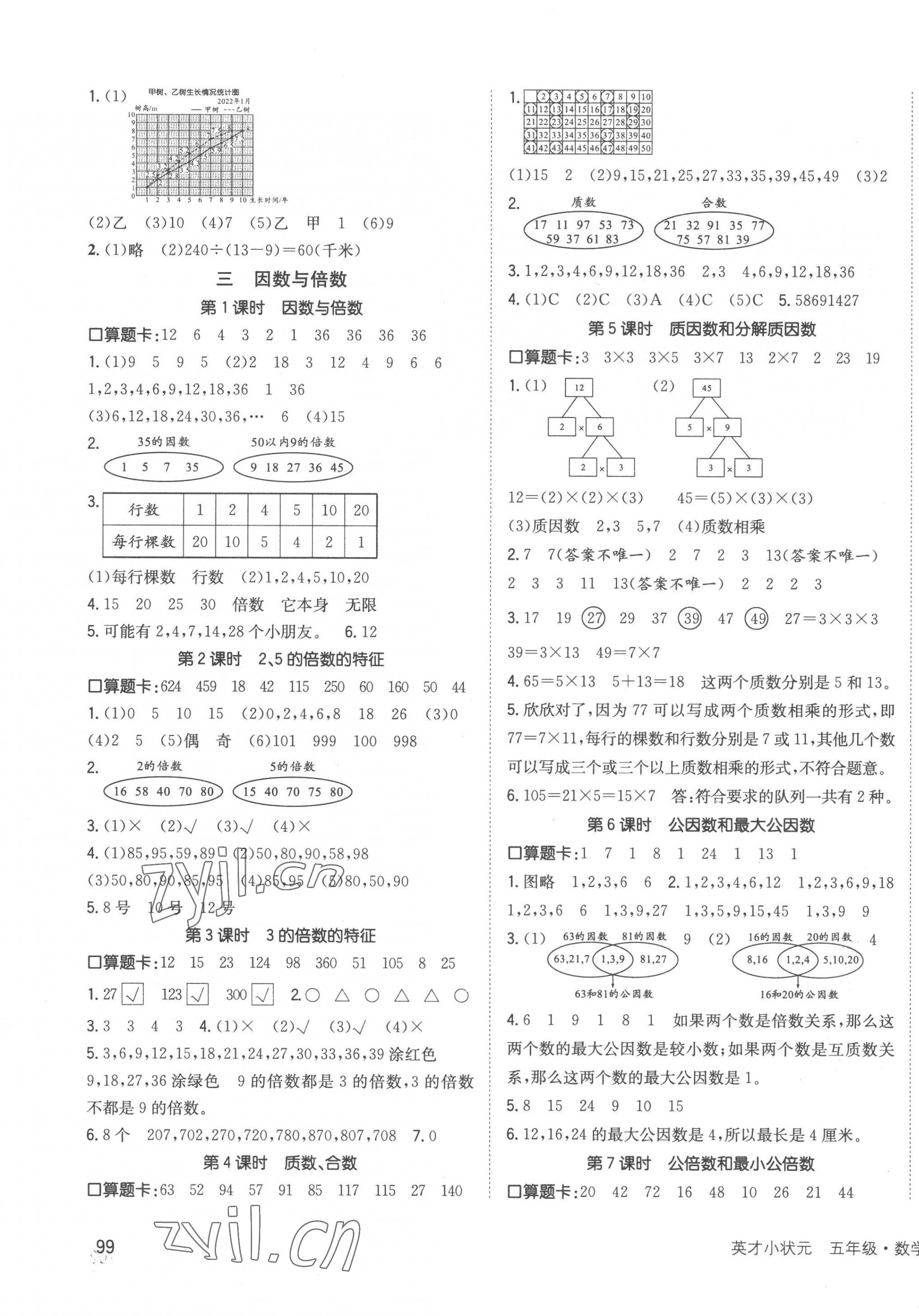 2023年英才小状元五年级数学下册苏教版 第3页