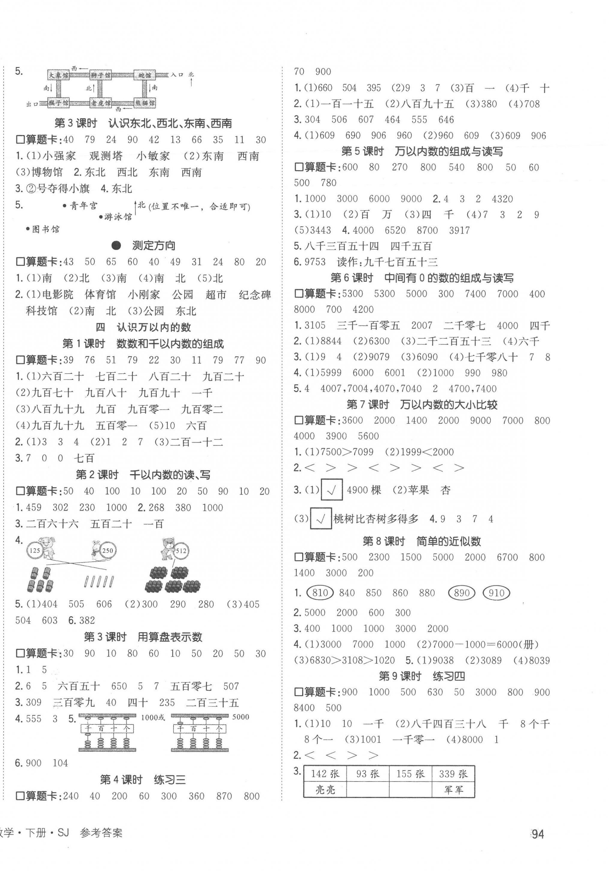 2023年英才小狀元二年級(jí)數(shù)學(xué)下冊(cè)蘇教版 第2頁(yè)