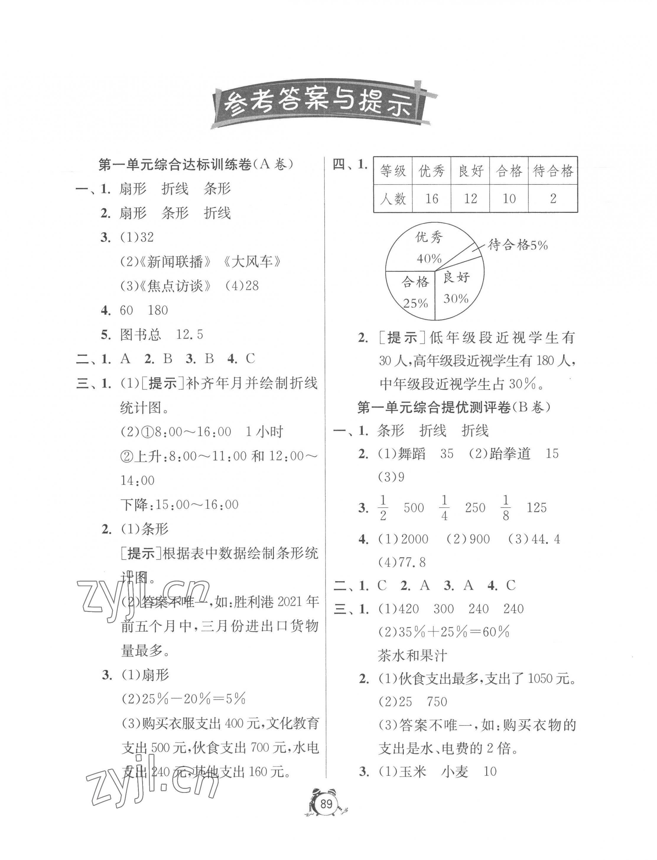 2023年小學(xué)互動(dòng)空間相伴成長(zhǎng)六年級(jí)數(shù)學(xué)下冊(cè)蘇教版 第1頁(yè)