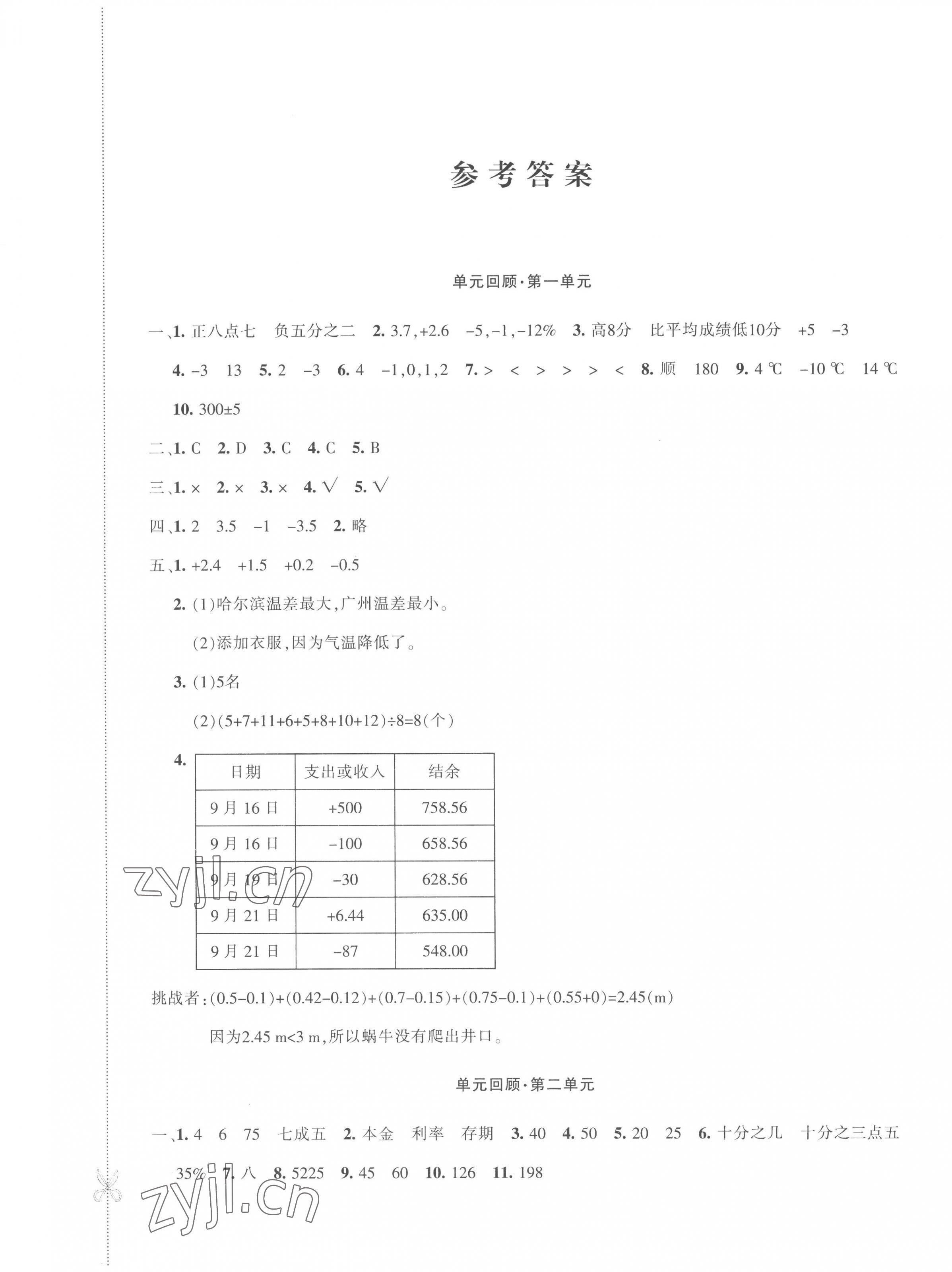 2023年優(yōu)學(xué)1+1評價與測試六年級數(shù)學(xué)下冊人教版 第1頁