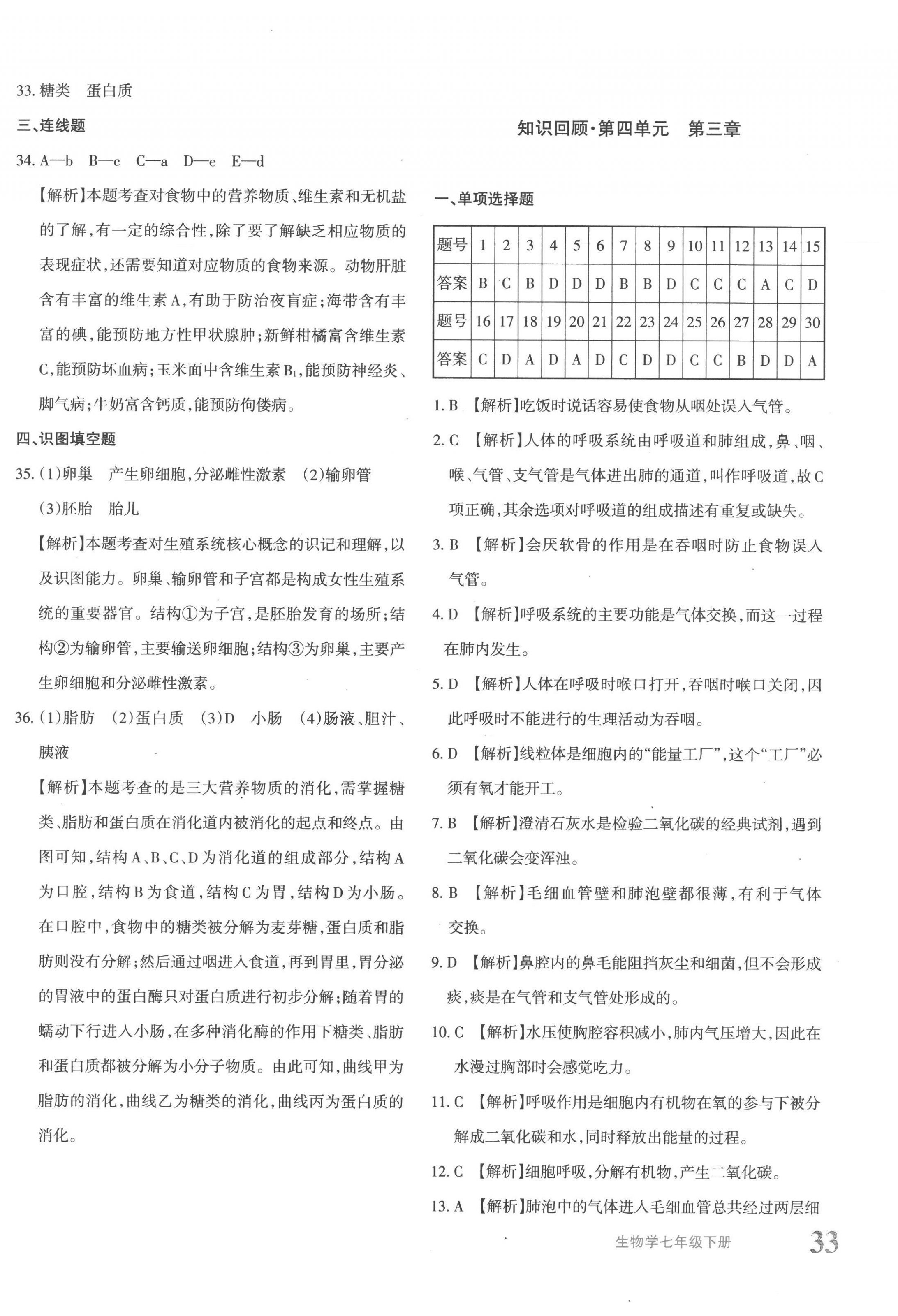 2023年優(yōu)學(xué)1+1評(píng)價(jià)與測(cè)試七年級(jí)生物下冊(cè)人教版 第2頁