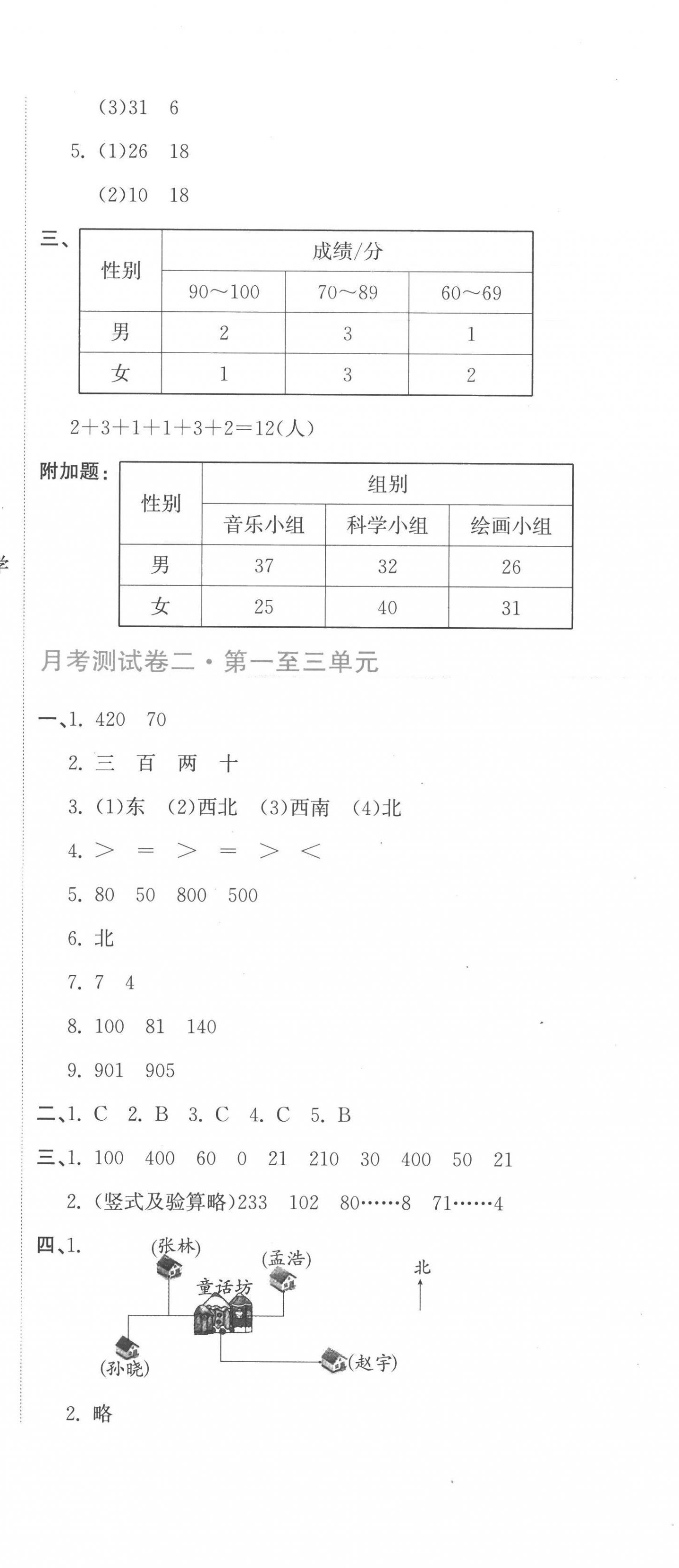 2023年新目标检测同步单元测试卷三年级数学下册人教版 第8页