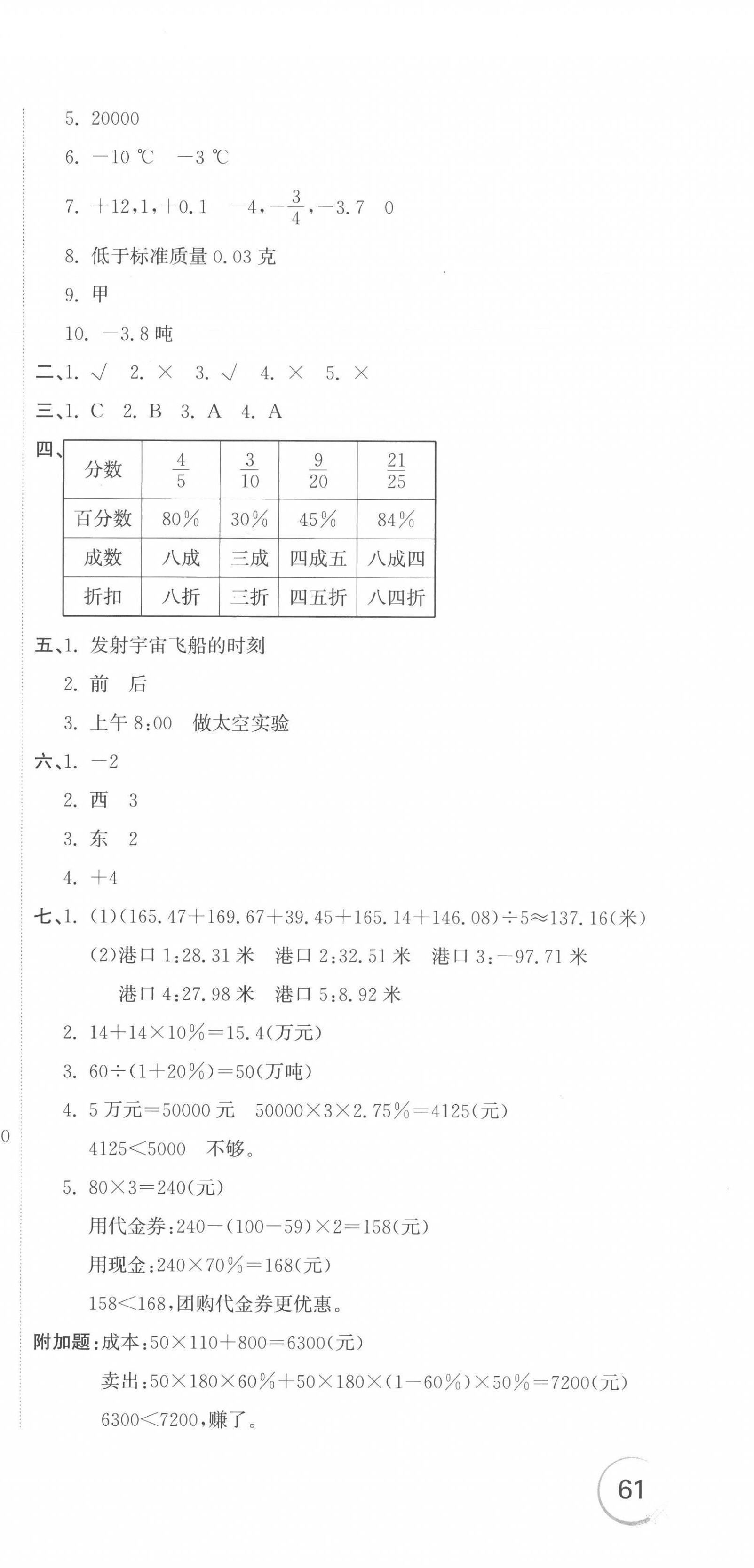 2023年新目标检测同步单元测试卷六年级数学下册人教版 第3页