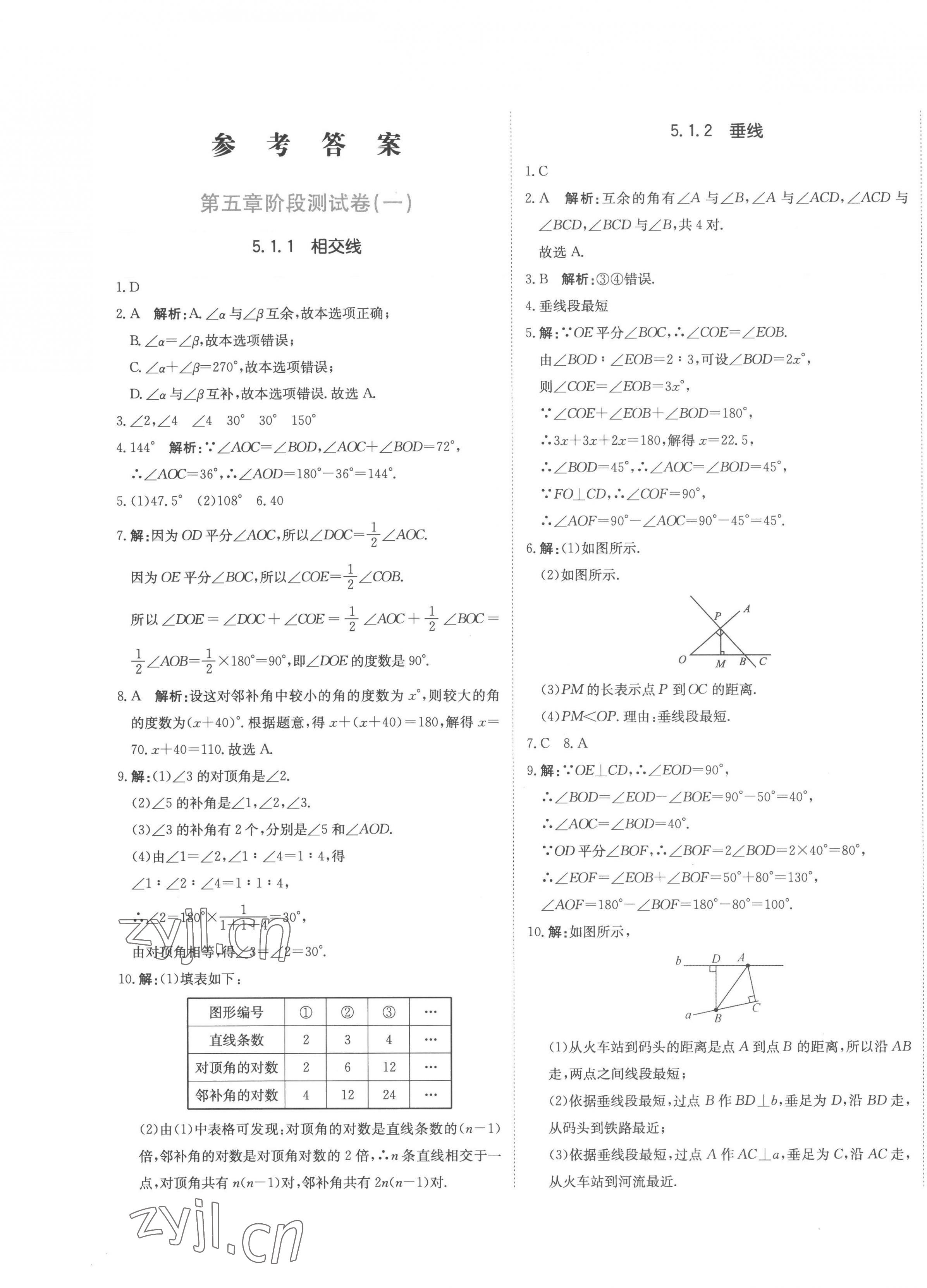 2023年提分教练七年级数学下册人教版 第1页