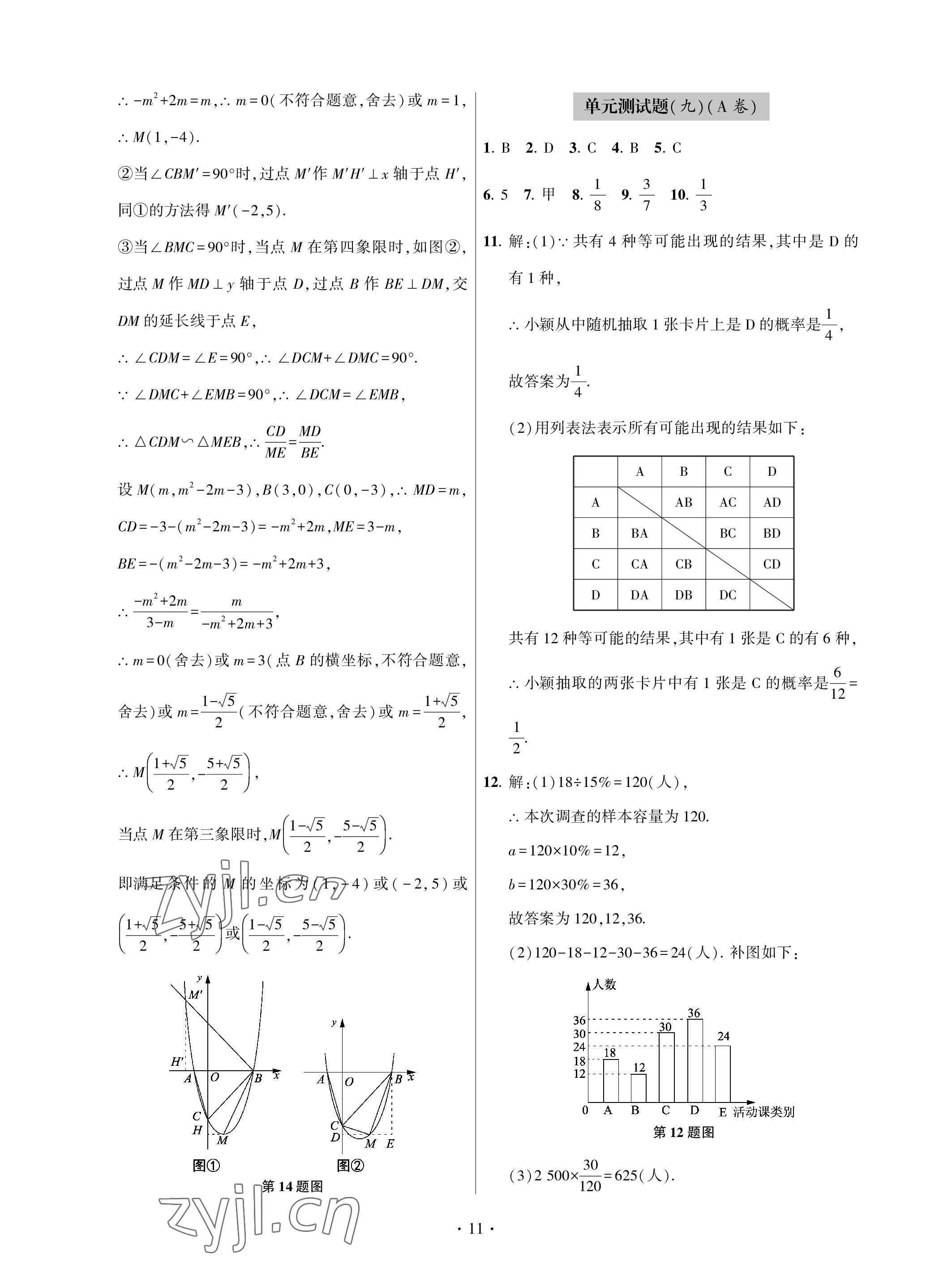 2023年单元自测试卷九年级数学下学期人教版青岛出版社 参考答案第11页