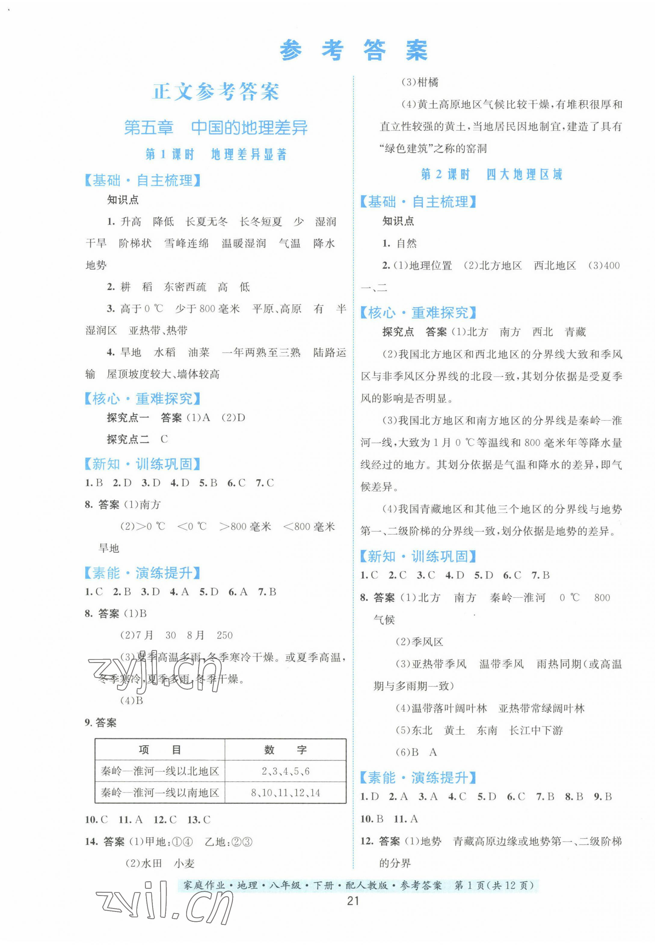 2023年家庭作业八年级地理下册人教版 第1页