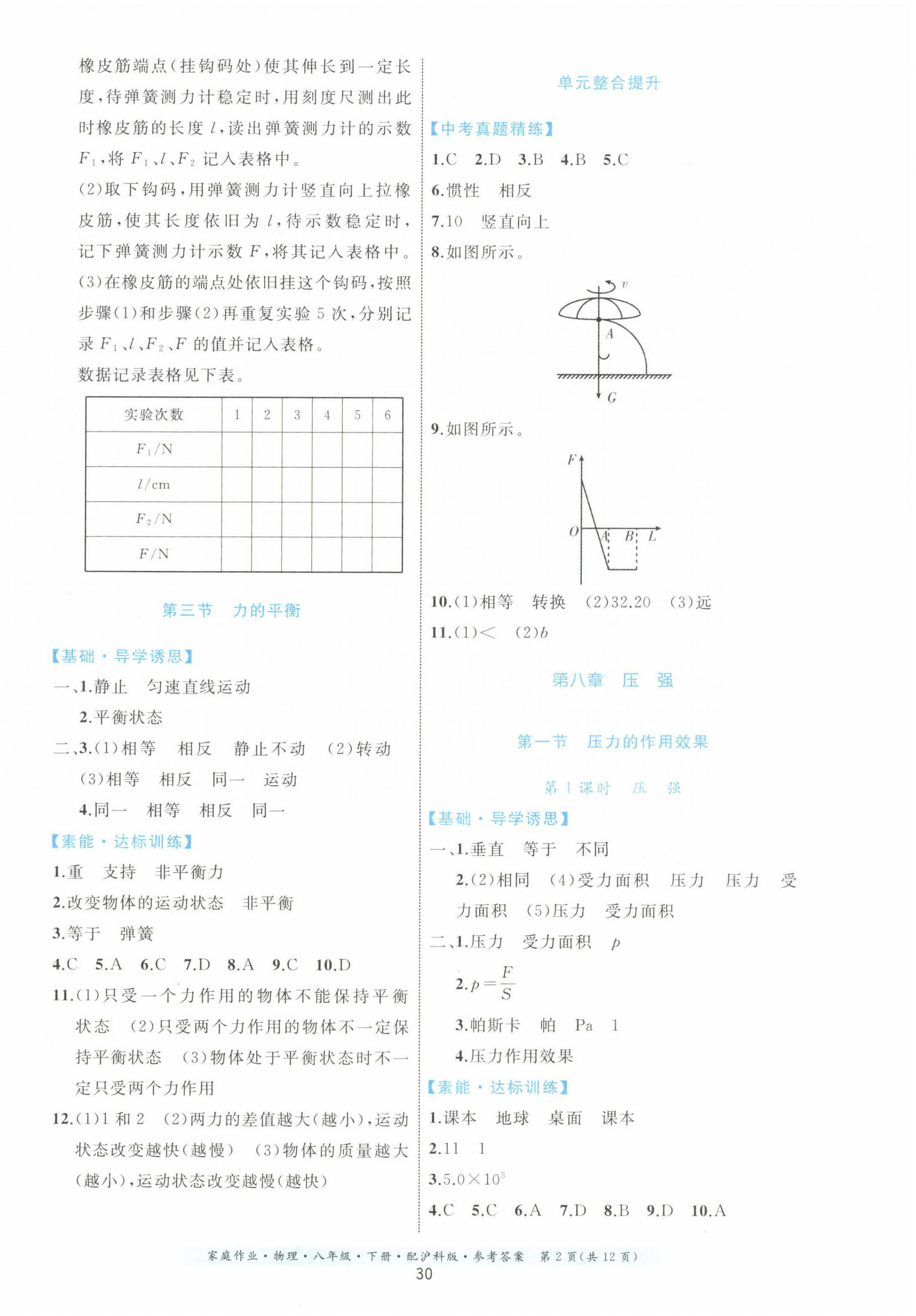 2023年家庭作業(yè)八年級物理下冊滬科版 第2頁