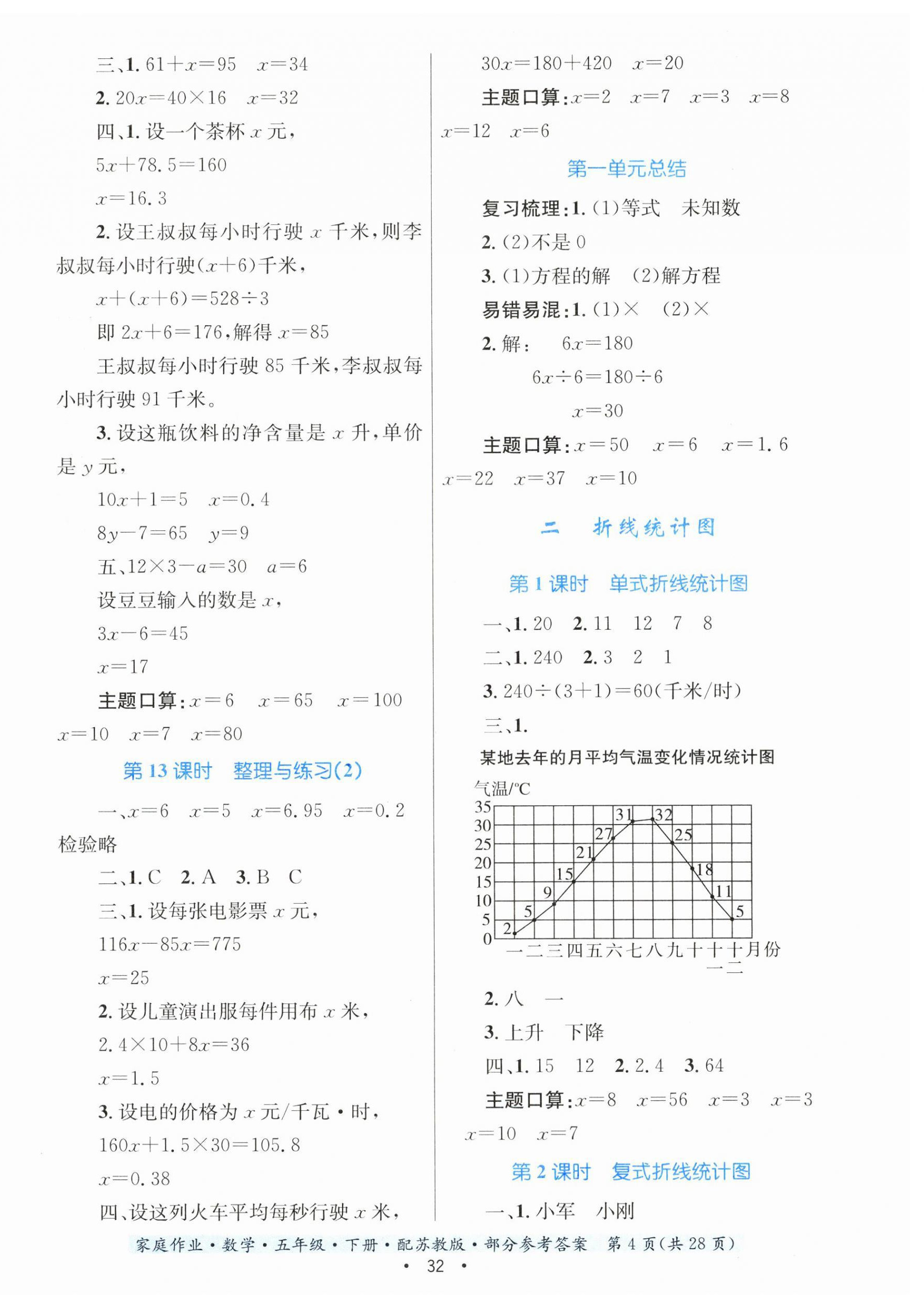 2023年家庭作業(yè)五年級數(shù)學下冊蘇教版 第4頁