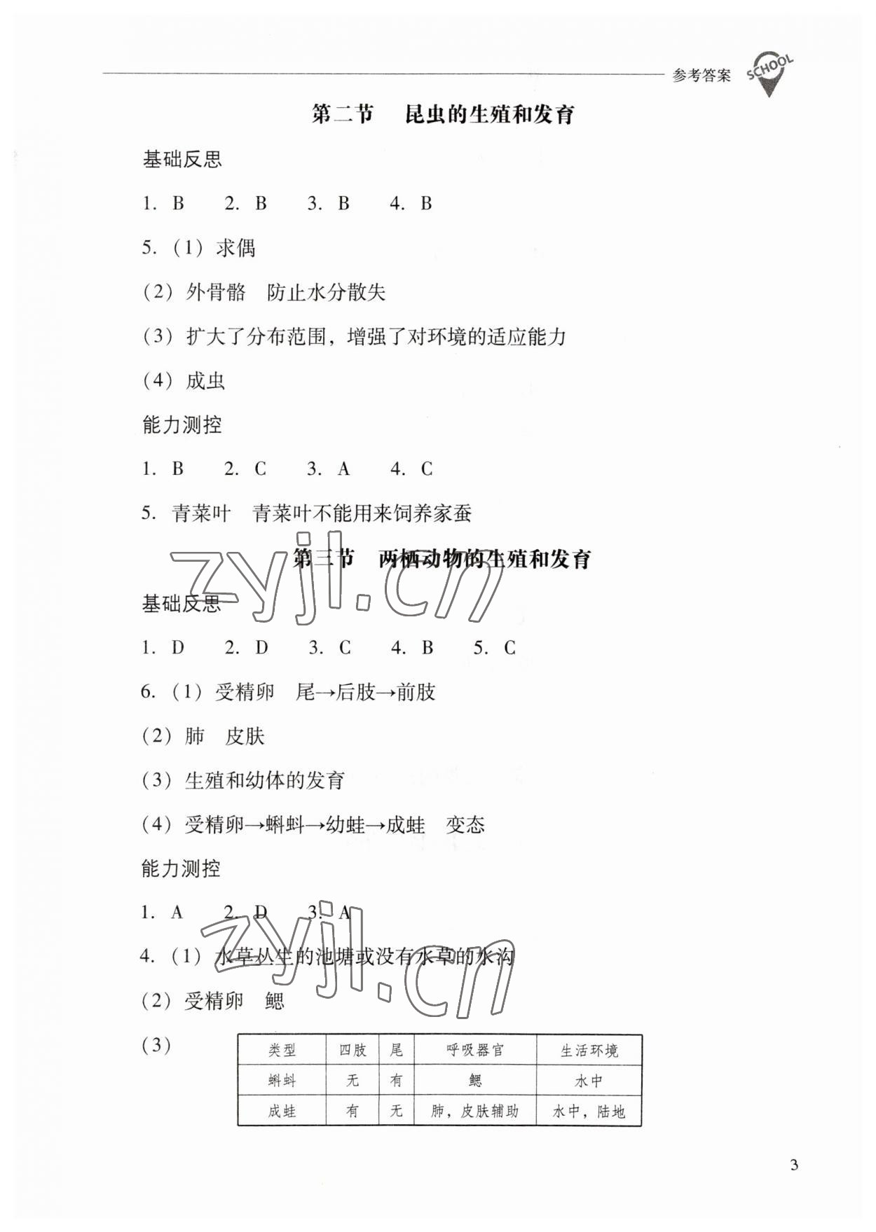 2023年新課程問題解決導(dǎo)學(xué)方案八年級生物下冊人教版 參考答案第3頁