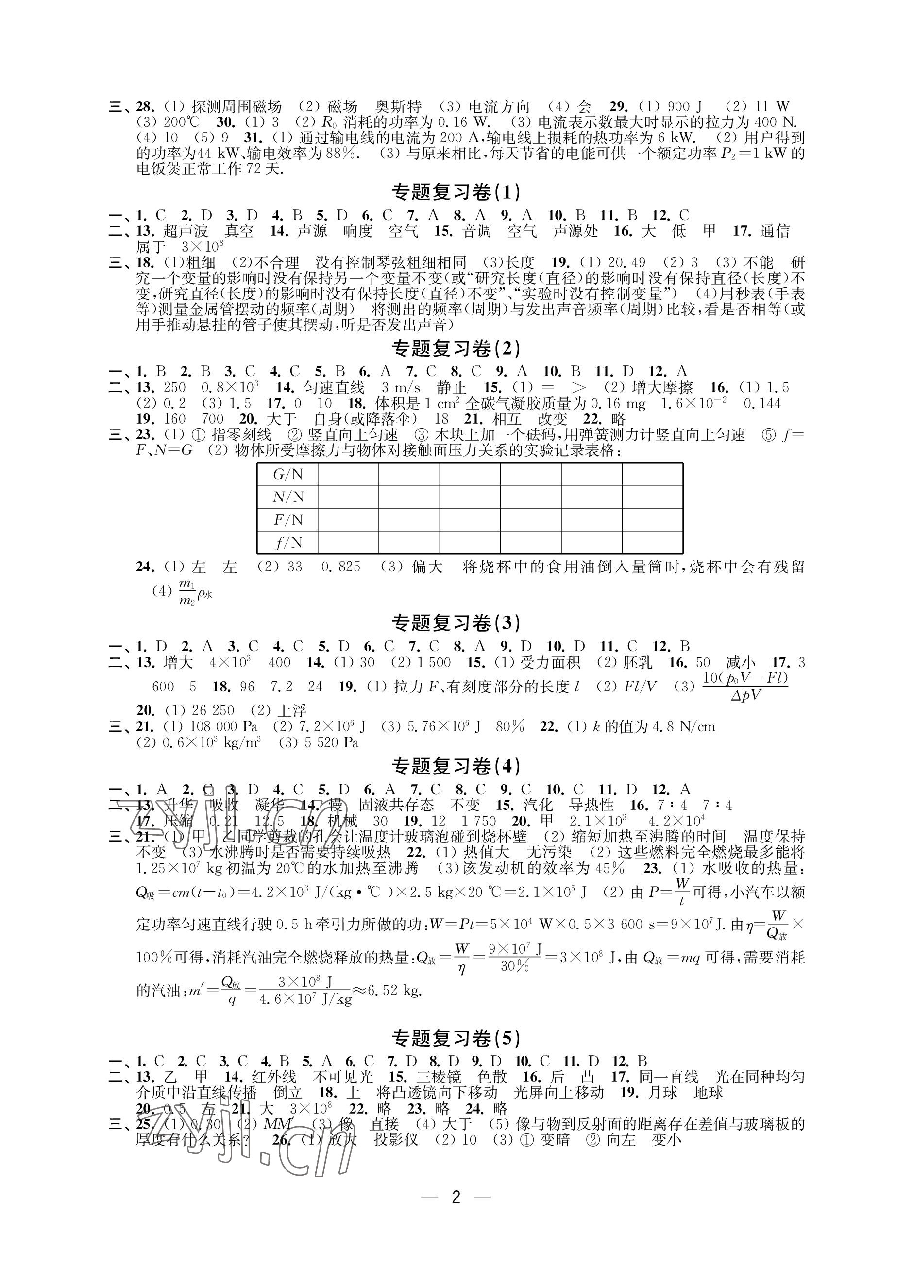 2023年层层递进九年级物理下册苏科版 参考答案第2页