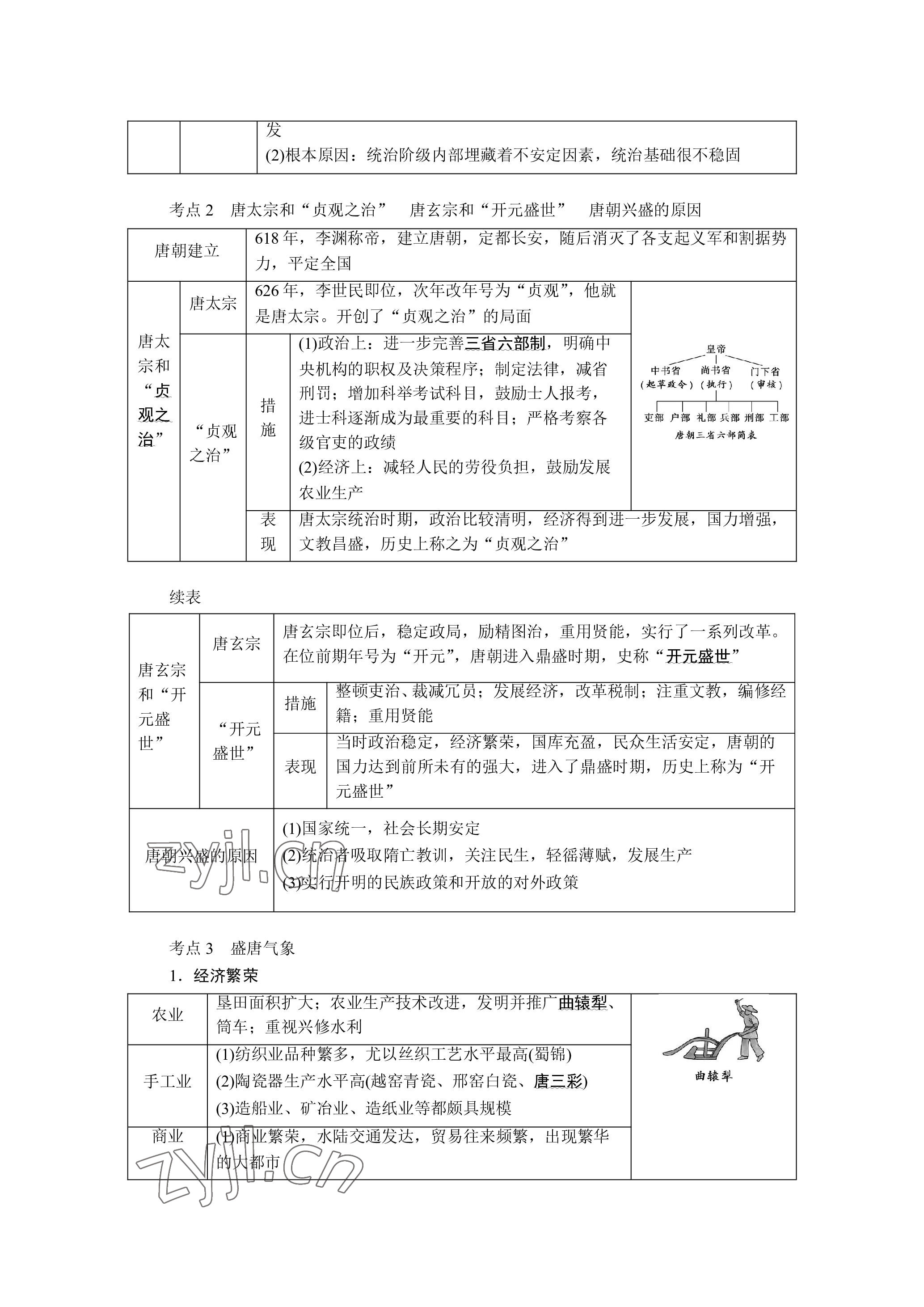 2023年晨光全優(yōu)同步指導(dǎo)訓(xùn)練與檢測歷史 參考答案第35頁