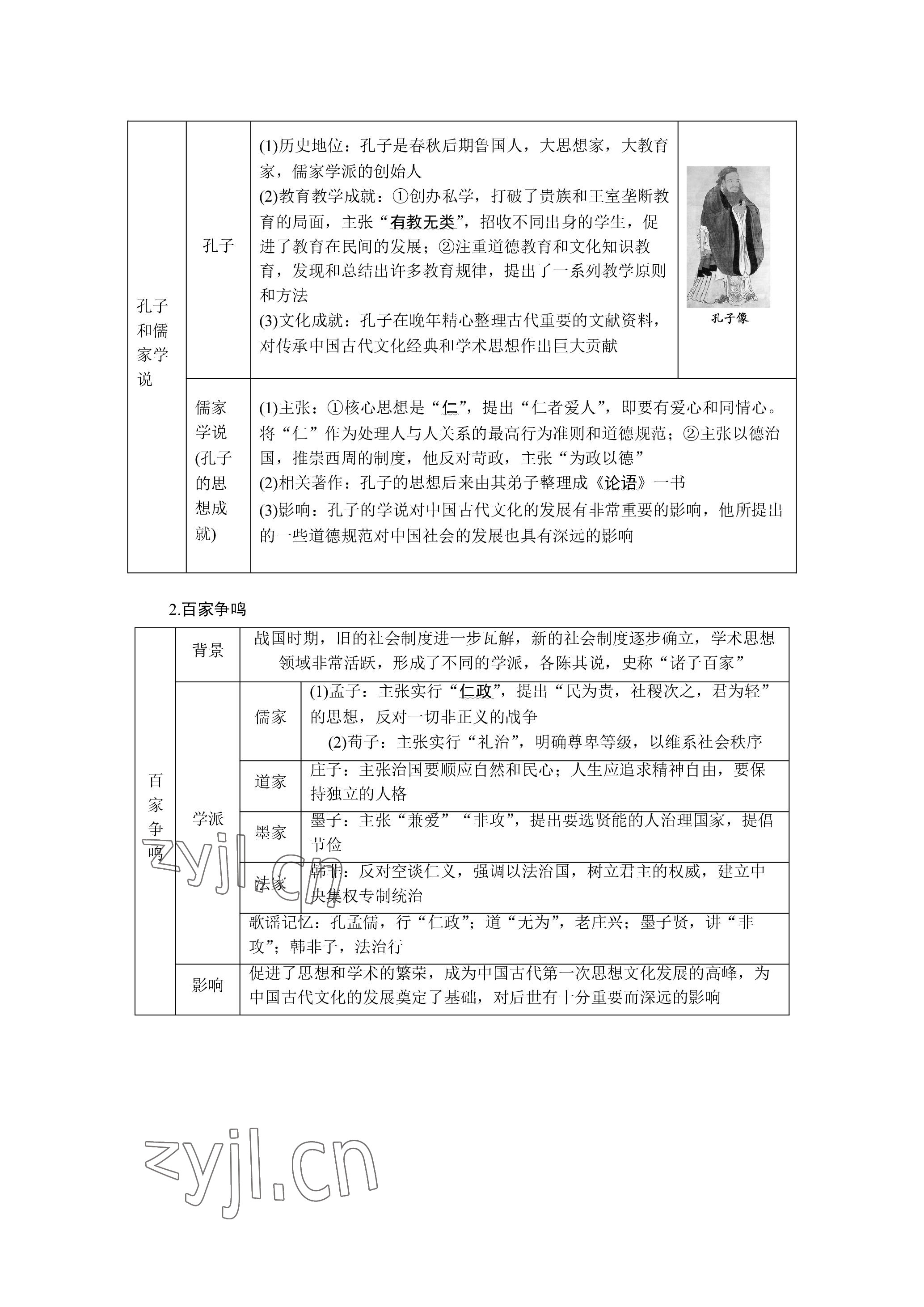 2023年晨光全优同步指导训练与检测历史 参考答案第11页