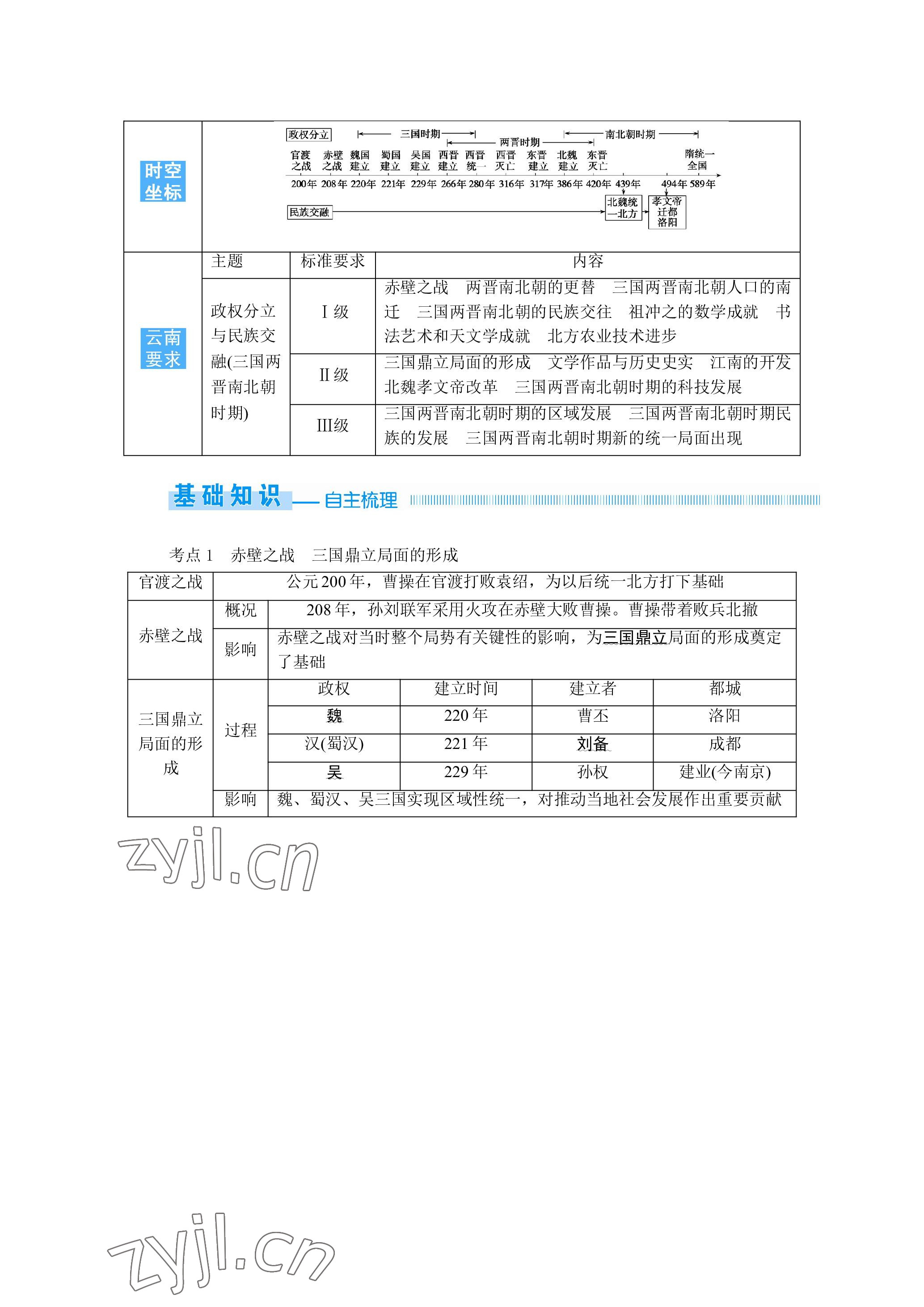 2023年晨光全優(yōu)同步指導(dǎo)訓(xùn)練與檢測歷史 參考答案第27頁