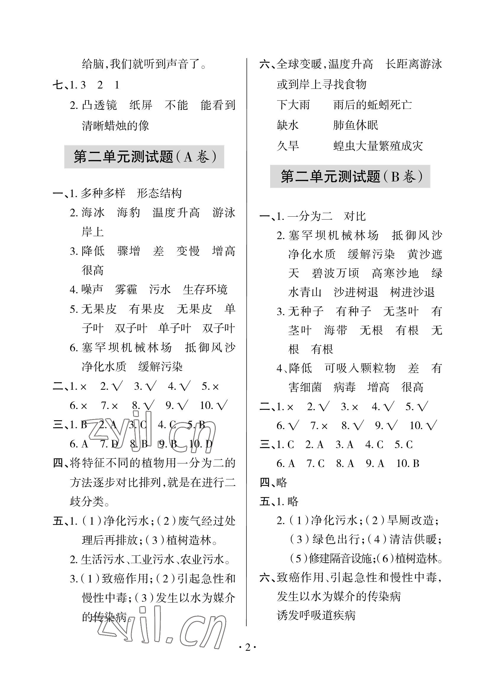 2023年單元自測(cè)試卷青島出版社六年級(jí)科學(xué)下學(xué)期青島版 參考答案第2頁(yè)