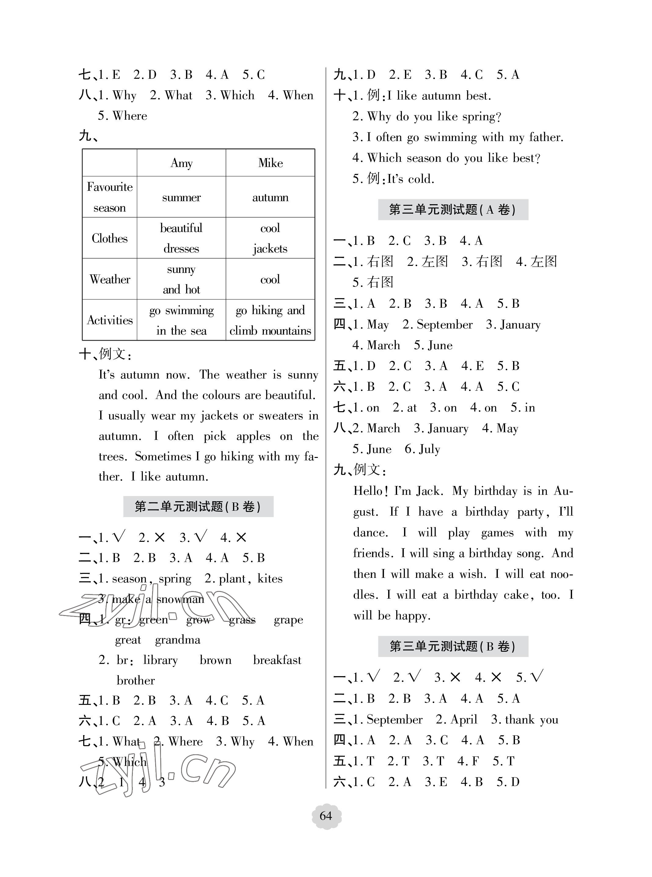 2023年單元自測(cè)試卷青島出版社五年級(jí)英語(yǔ)下學(xué)期人教版 參考答案第2頁(yè)