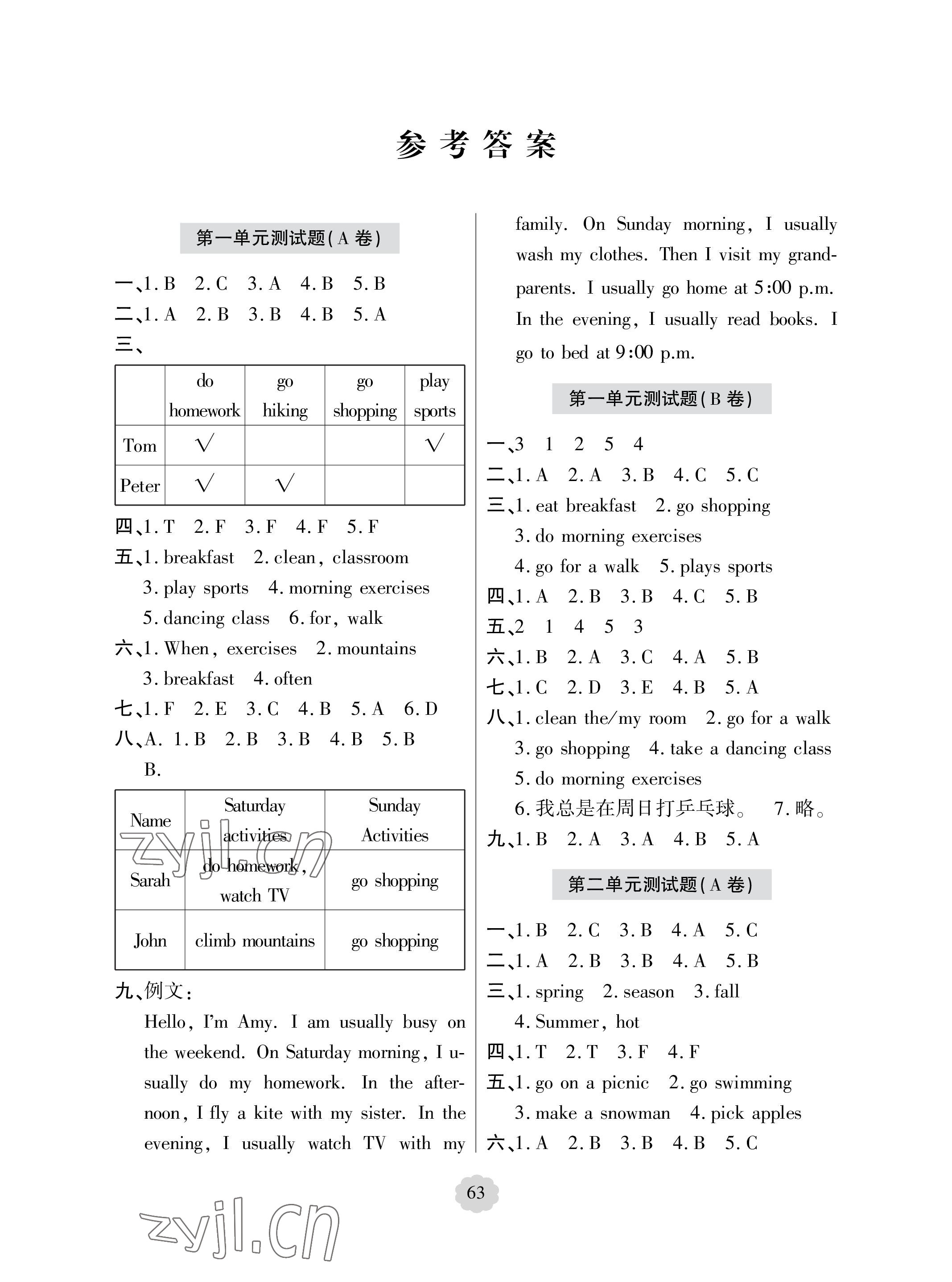 2023年單元自測試卷青島出版社五年級英語下學(xué)期人教版 參考答案第1頁