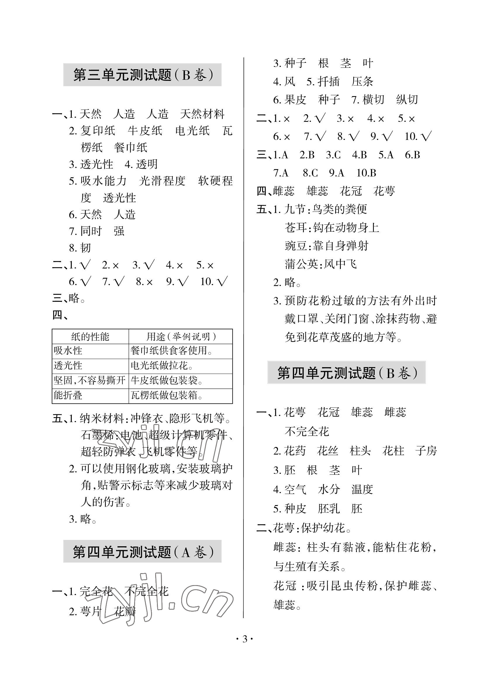 2023年單元自測(cè)試卷青島出版社三年級(jí)科學(xué)下學(xué)期青島版 參考答案第3頁(yè)