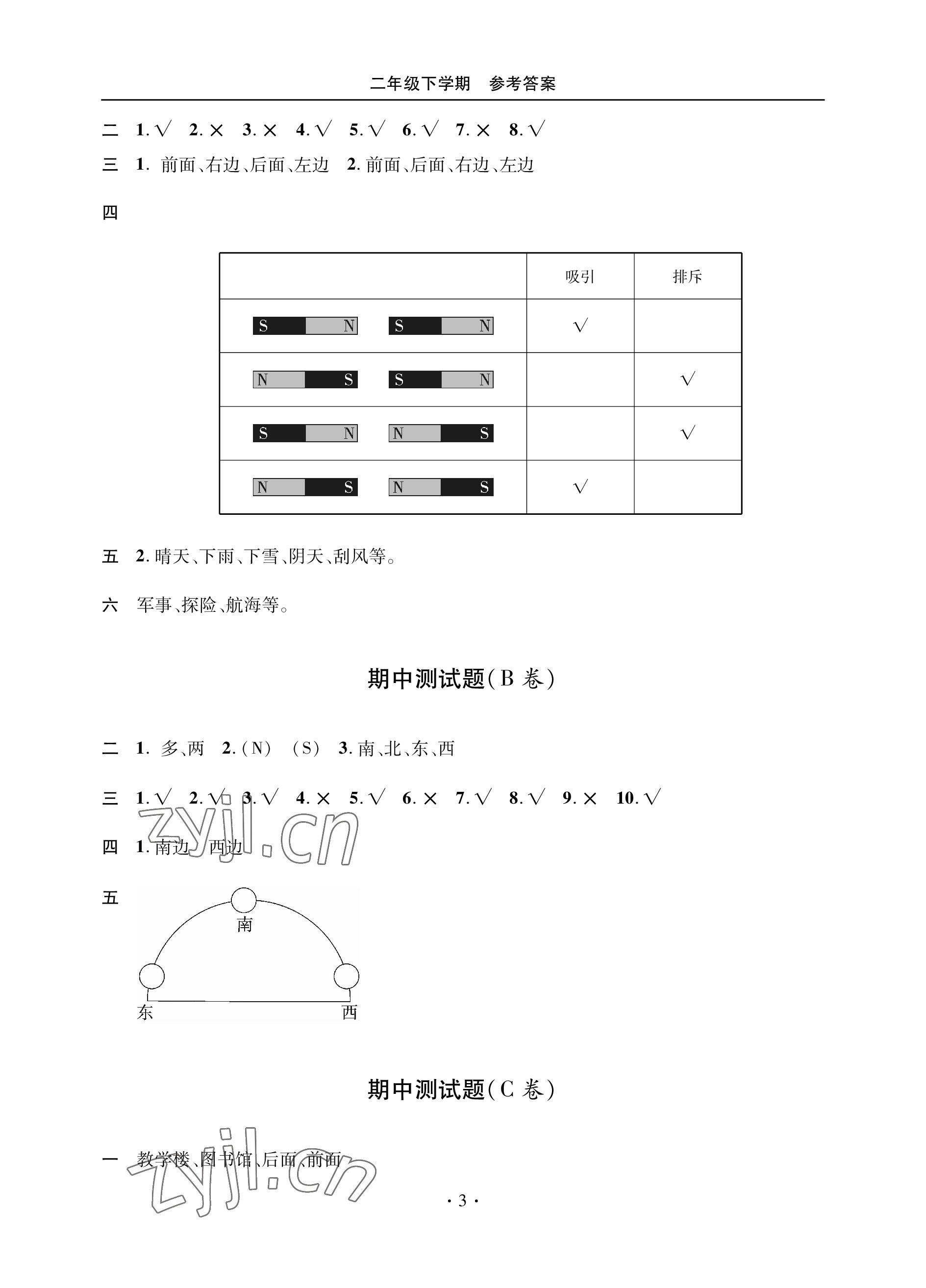 2023年單元自測(cè)試卷青島出版社二年級(jí)科學(xué)下學(xué)期青島版 參考答案第3頁(yè)