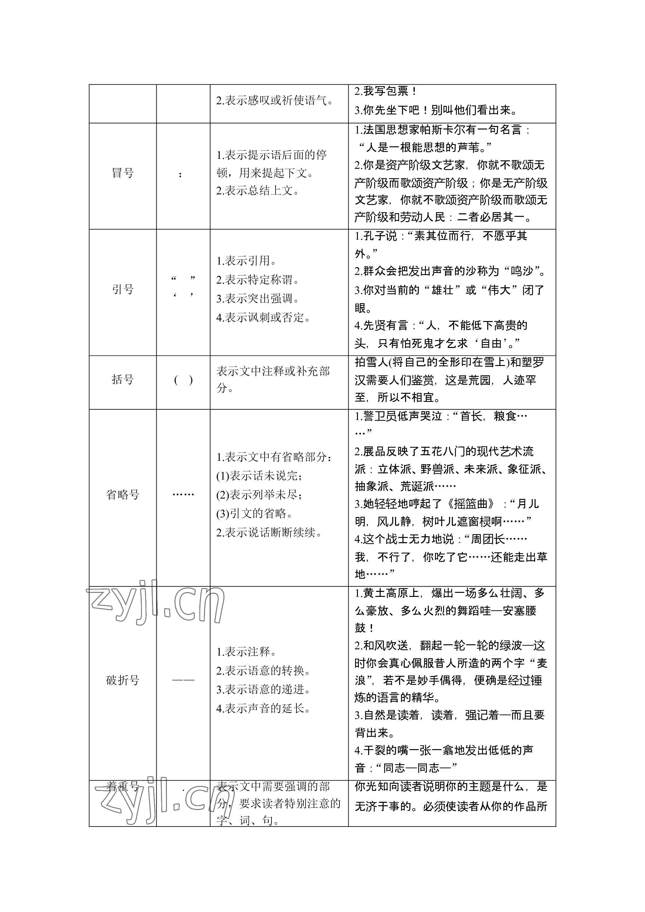 2023年晨光全优同步指导训练与检测语文 参考答案第54页