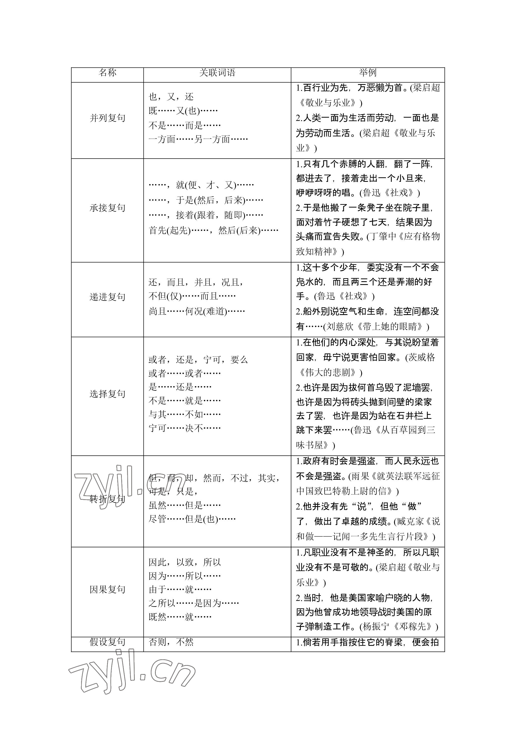 2023年晨光全优同步指导训练与检测语文 参考答案第38页