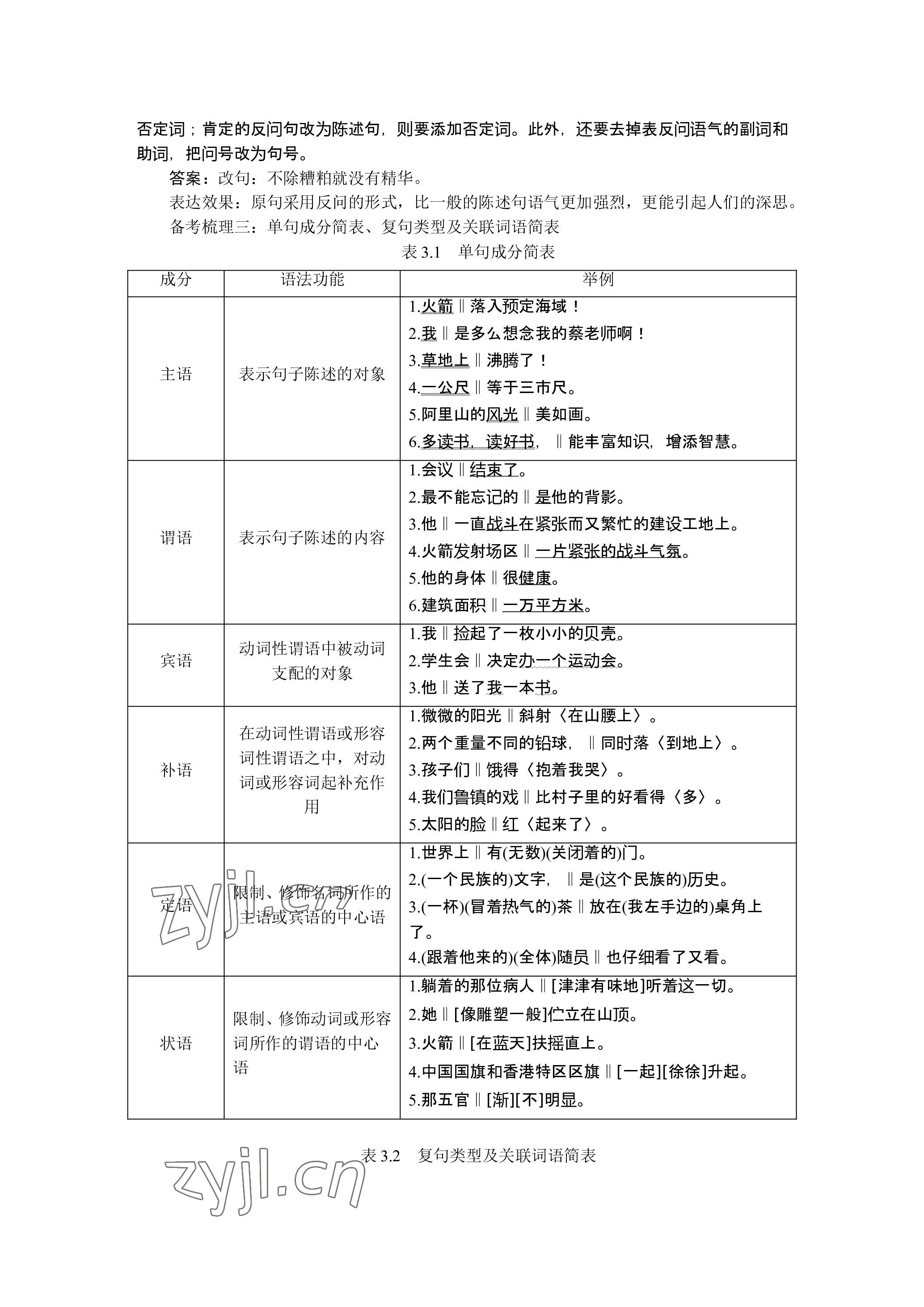 2023年晨光全优同步指导训练与检测语文 参考答案第37页