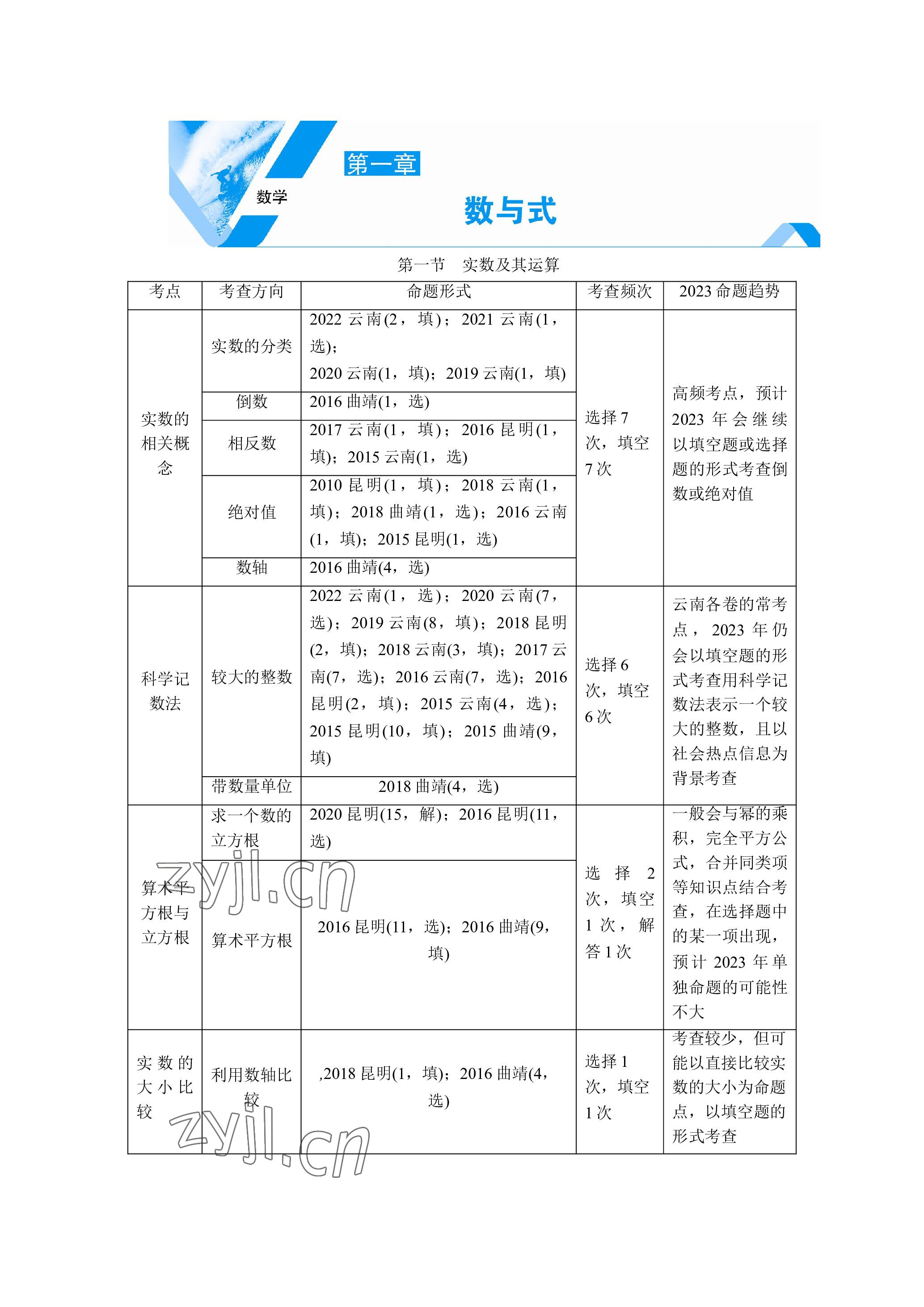 2023年晨光全優(yōu)同步指導(dǎo)訓(xùn)練與檢測數(shù)學(xué) 參考答案第1頁