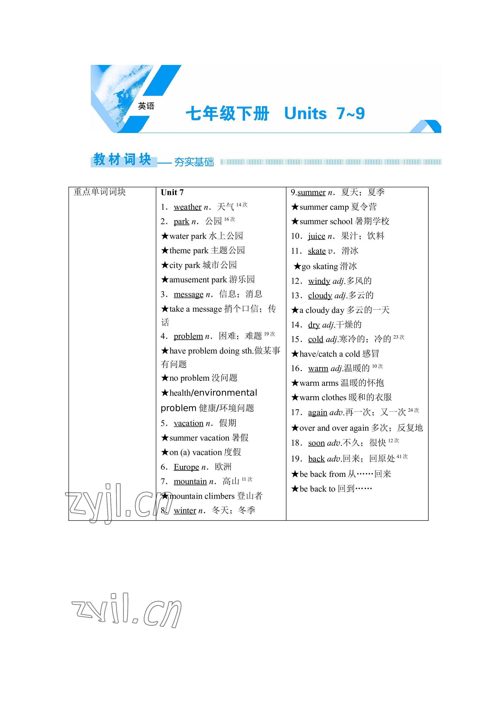 2023年晨光全优同步指导训练与检测英语 参考答案第58页