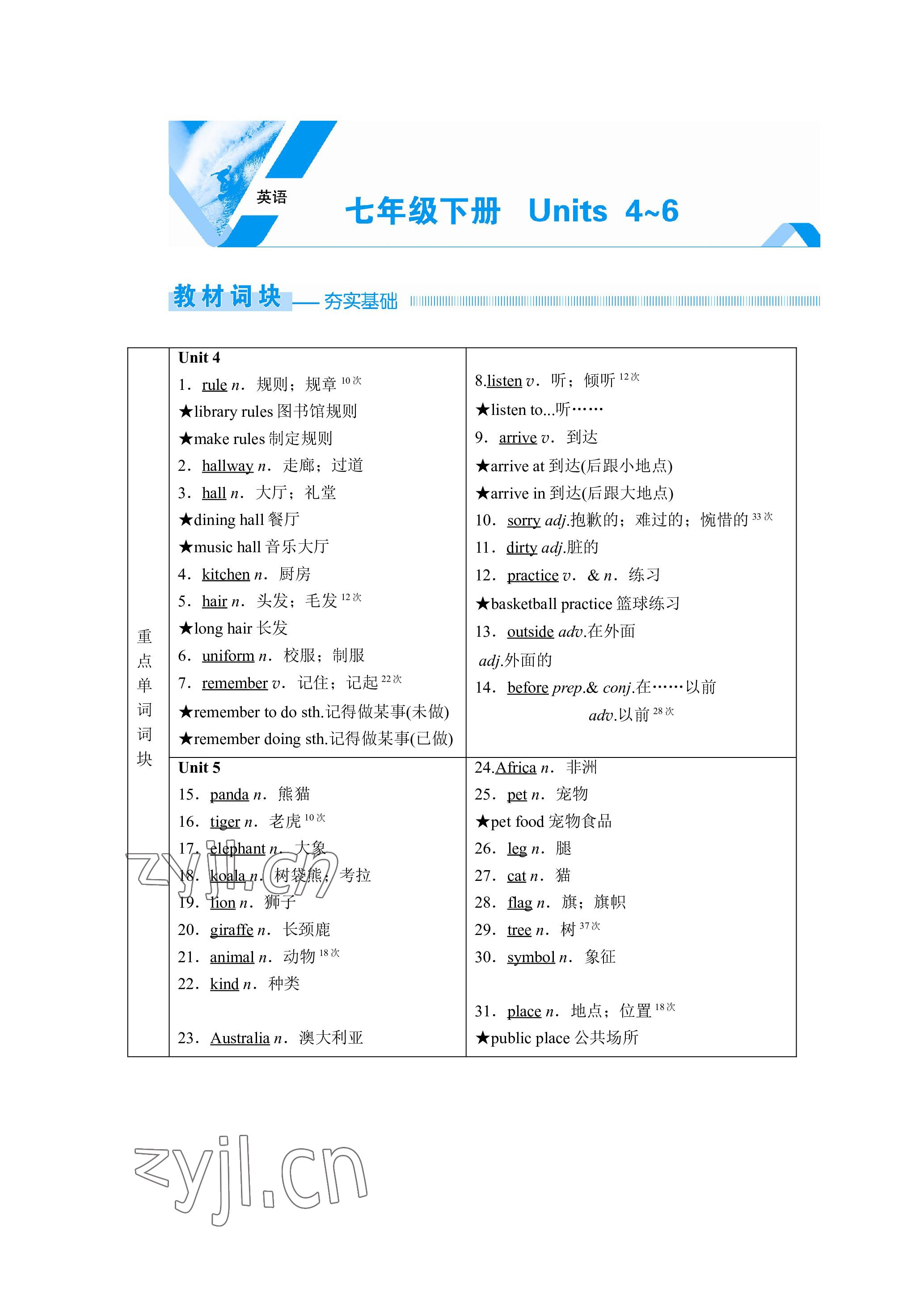 2023年晨光全优同步指导训练与检测英语 参考答案第48页