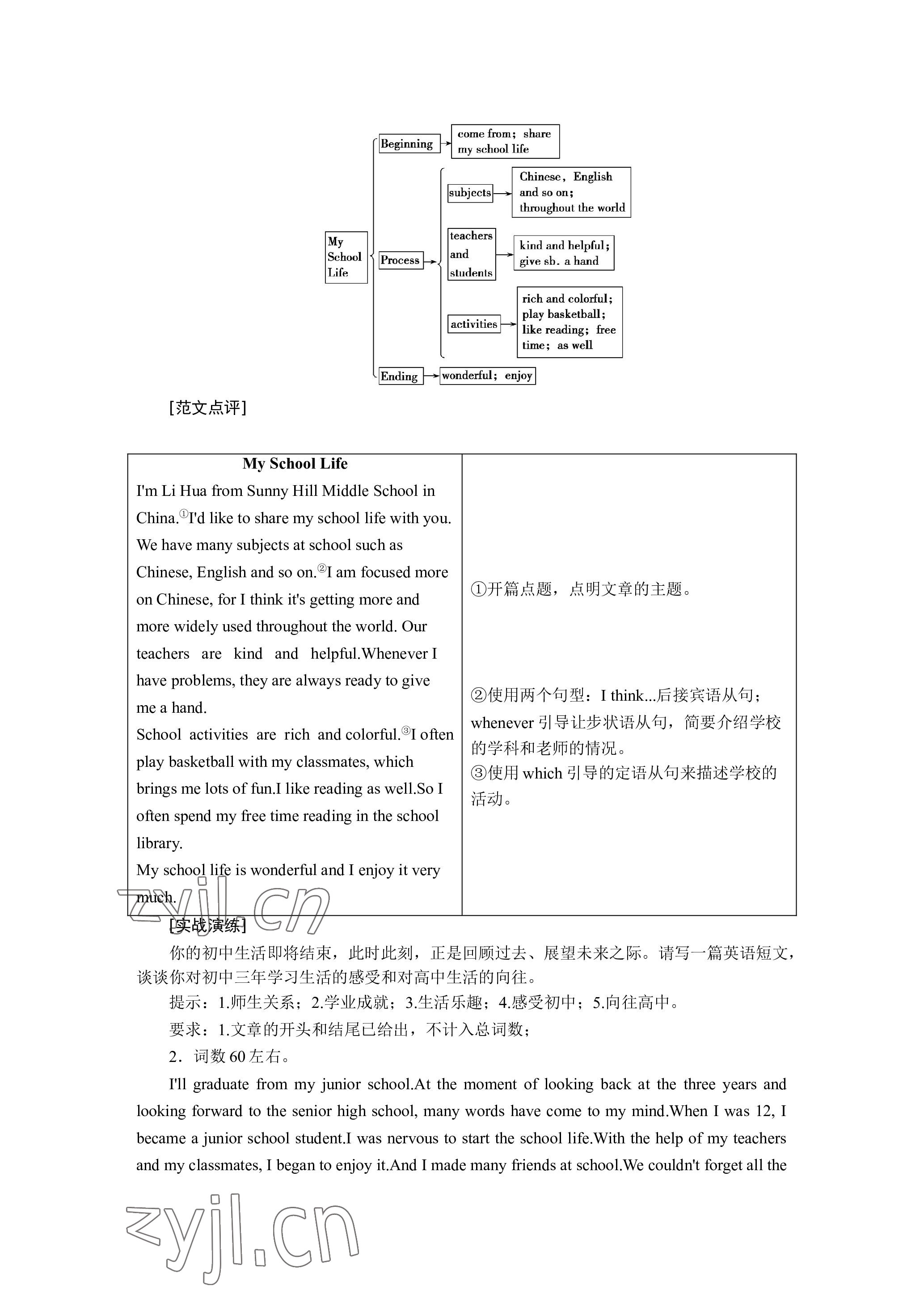 2023年晨光全优同步指导训练与检测英语 参考答案第32页