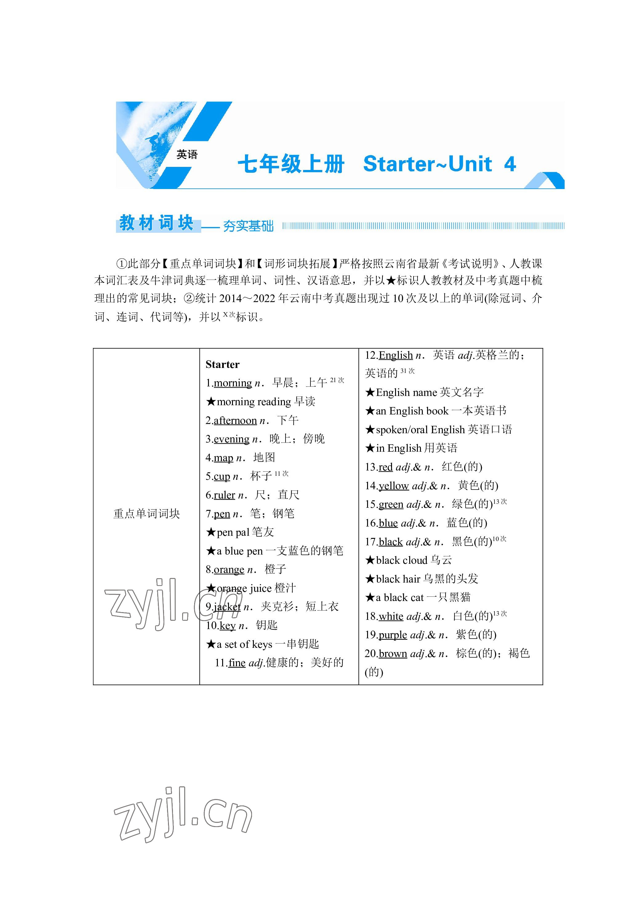 2023年晨光全優(yōu)同步指導(dǎo)訓(xùn)練與檢測(cè)英語(yǔ) 參考答案第1頁(yè)