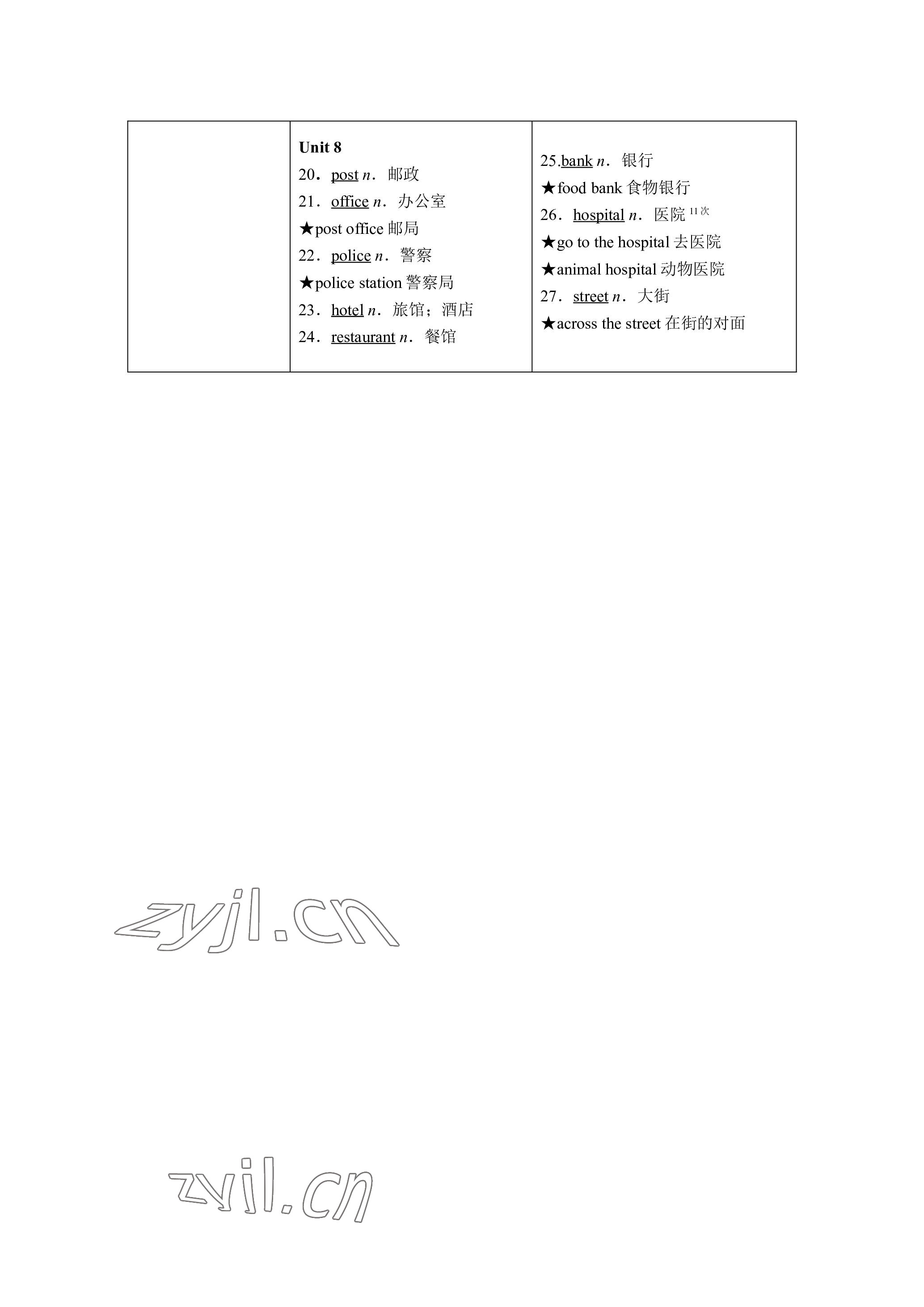 2023年晨光全优同步指导训练与检测英语 参考答案第59页