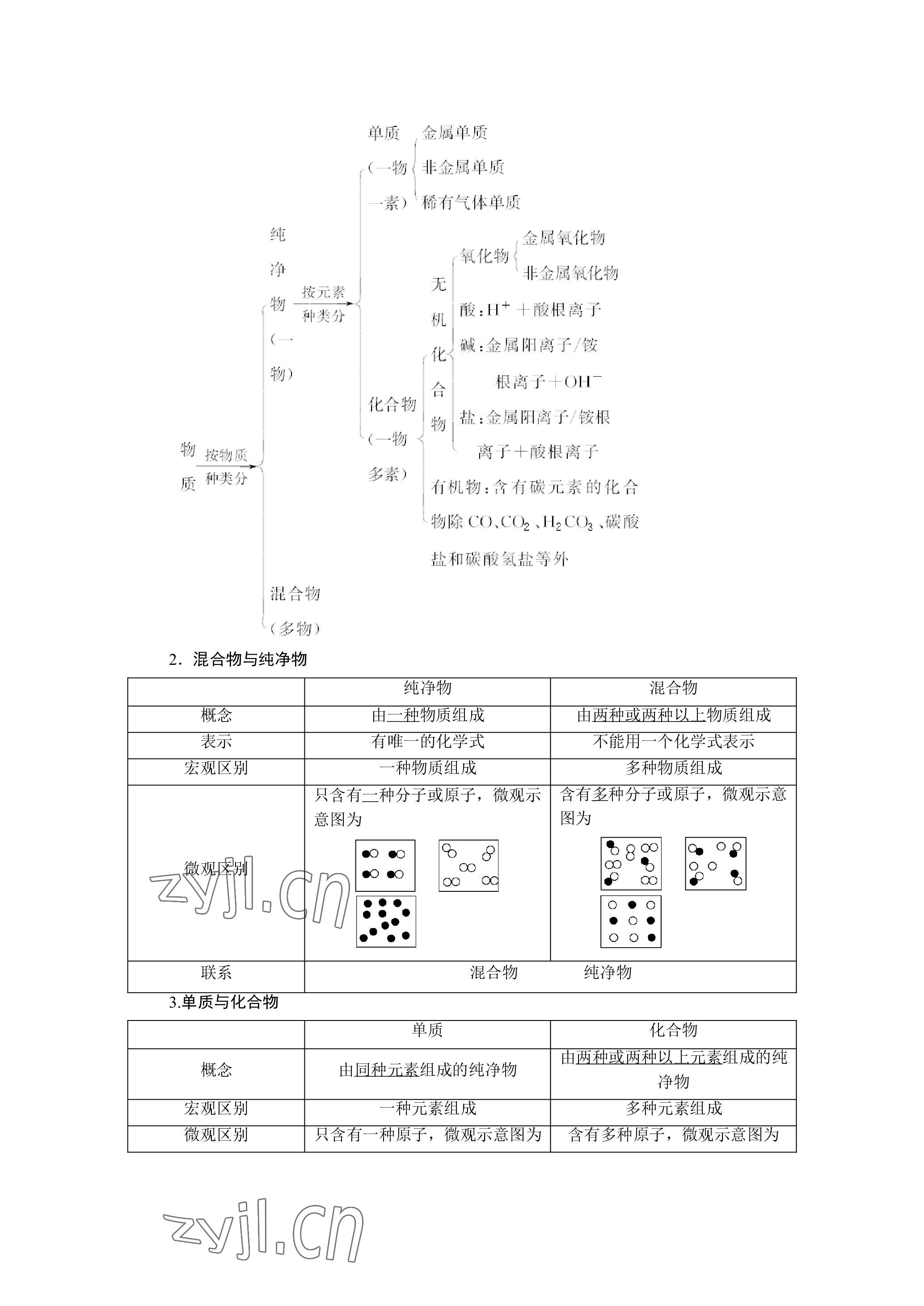 2023年晨光全优同步指导训练与检测化学 参考答案第47页