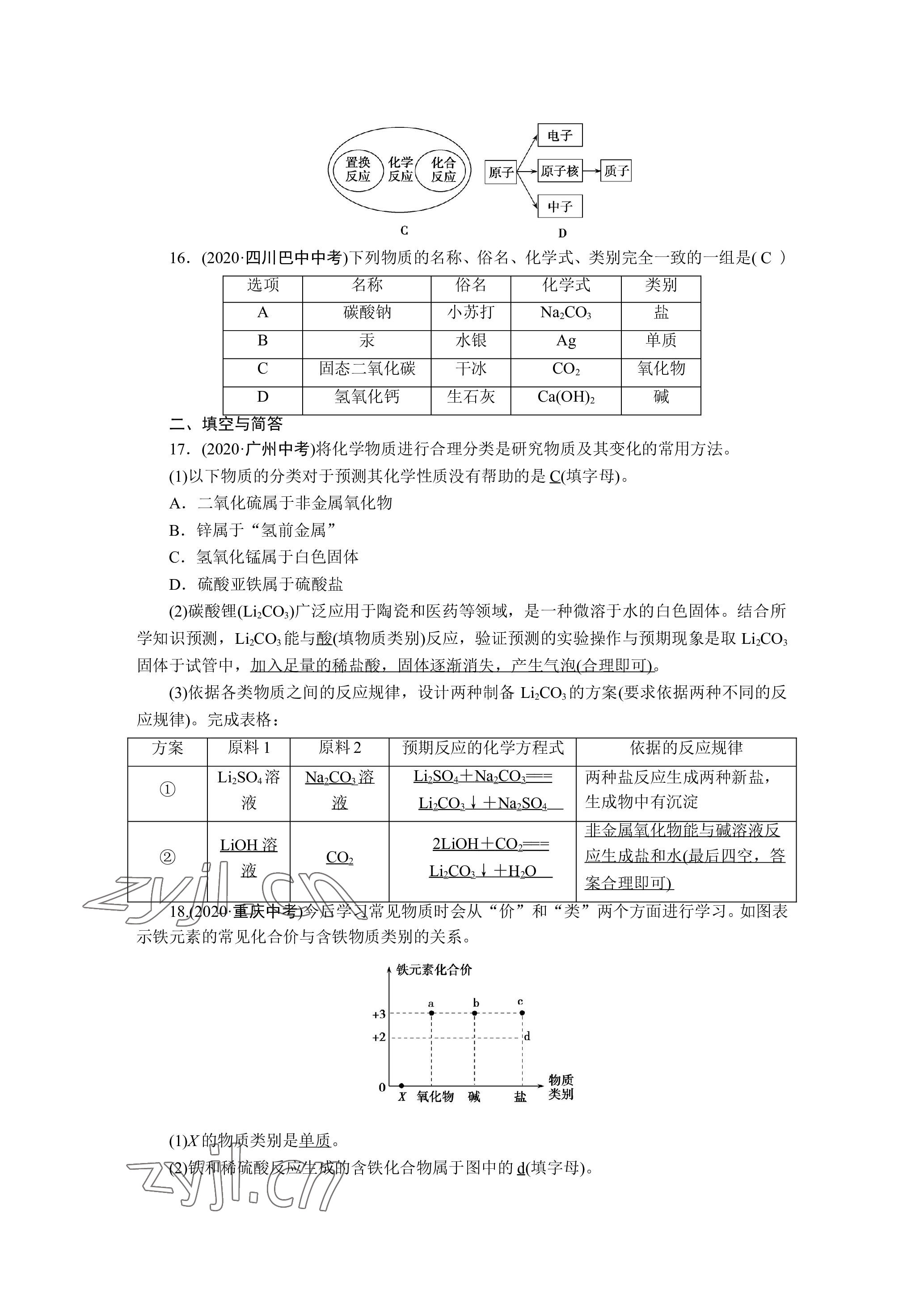 2023年晨光全优同步指导训练与检测化学 参考答案第52页