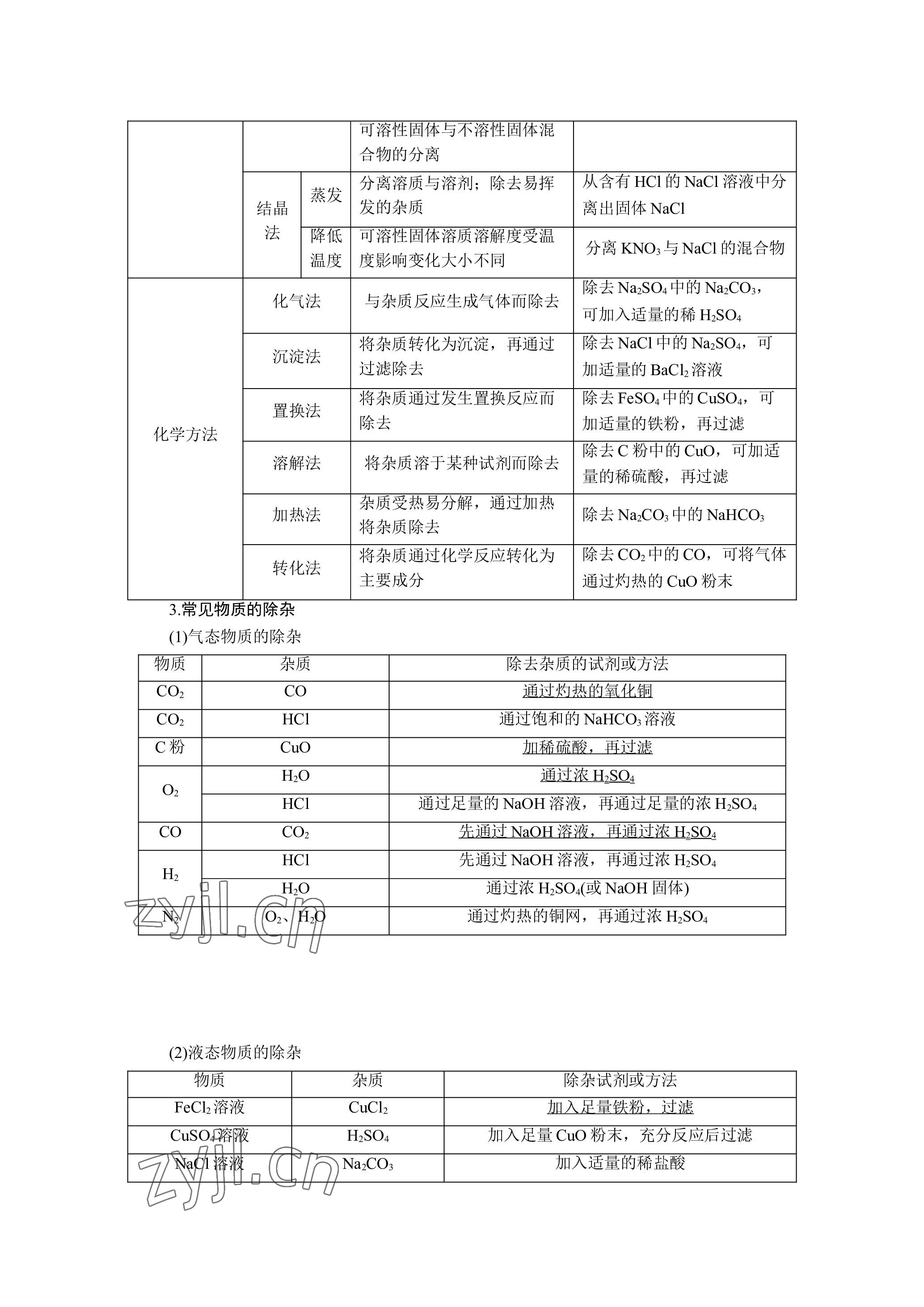 2023年晨光全优同步指导训练与检测化学 参考答案第39页