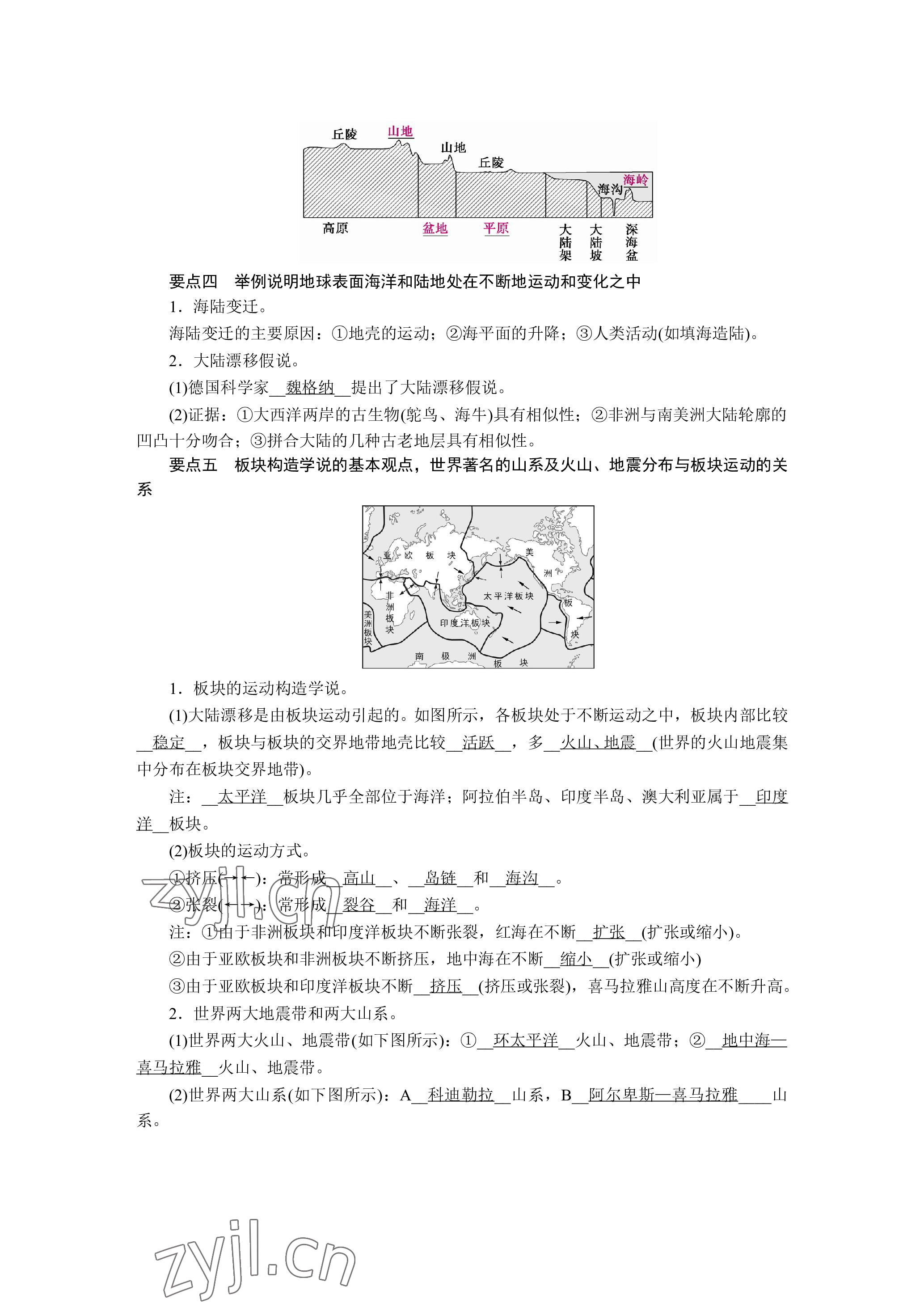 2023年晨光全優(yōu)同步指導(dǎo)訓(xùn)練與檢測(cè)地理 參考答案第25頁(yè)