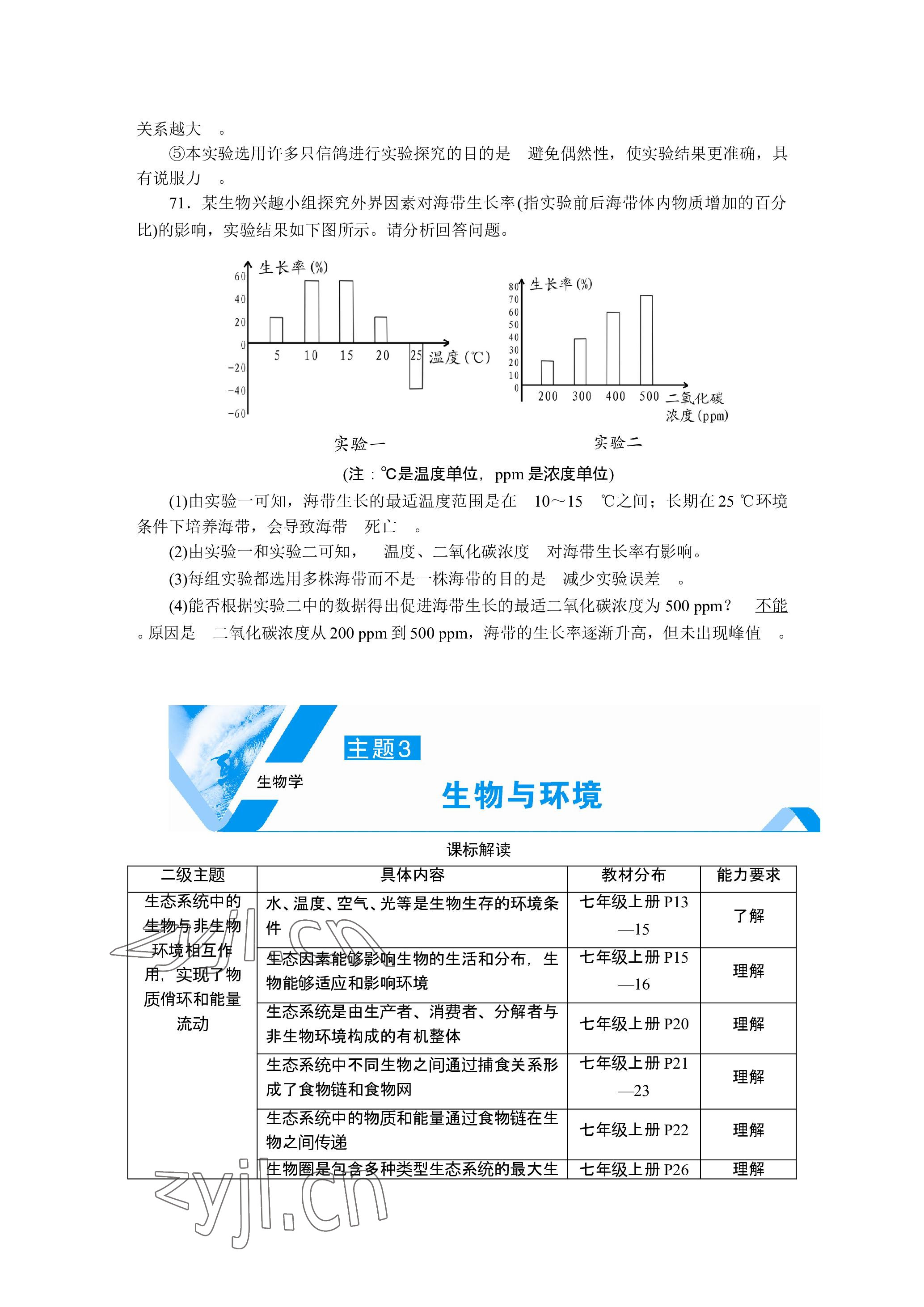 2023年晨光全优同步指导训练与检测生物 参考答案第28页