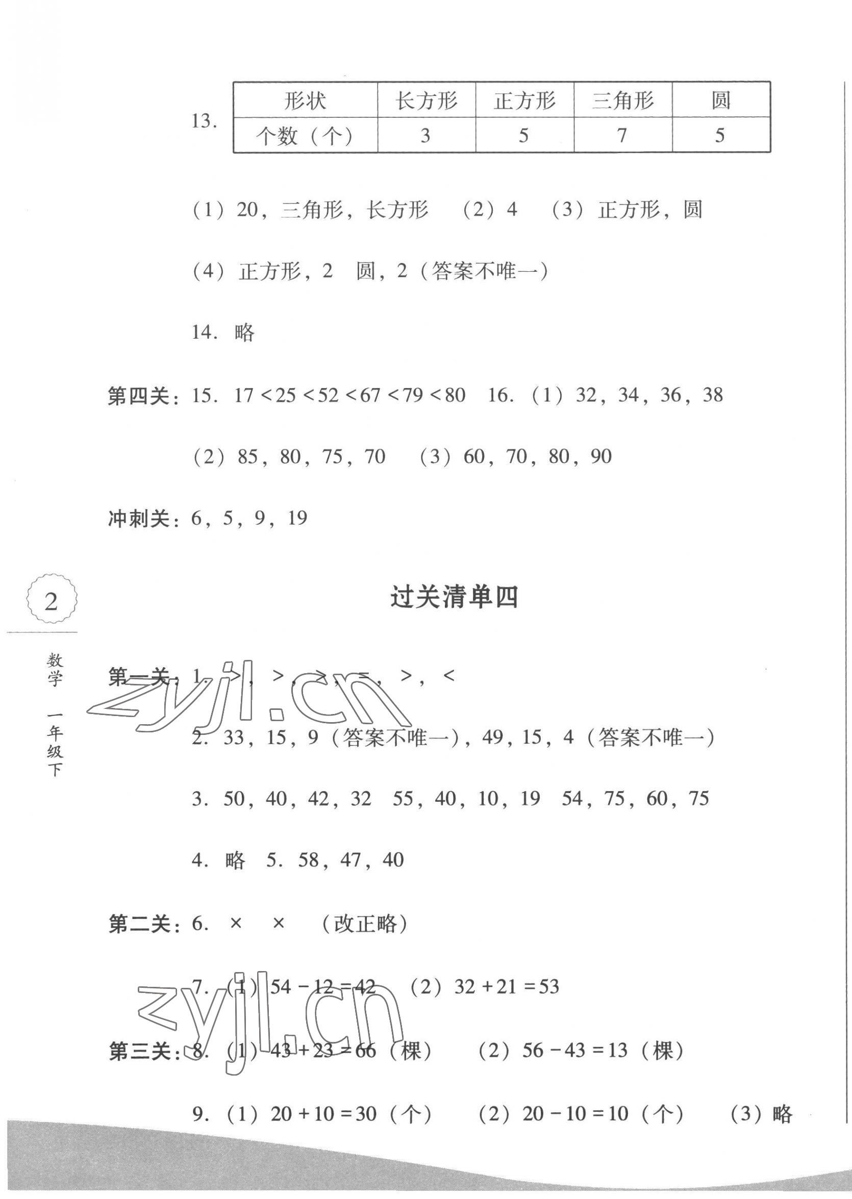 2023年過關(guān)清單四川教育出版社一年級數(shù)學(xué)下冊西師大版 第3頁