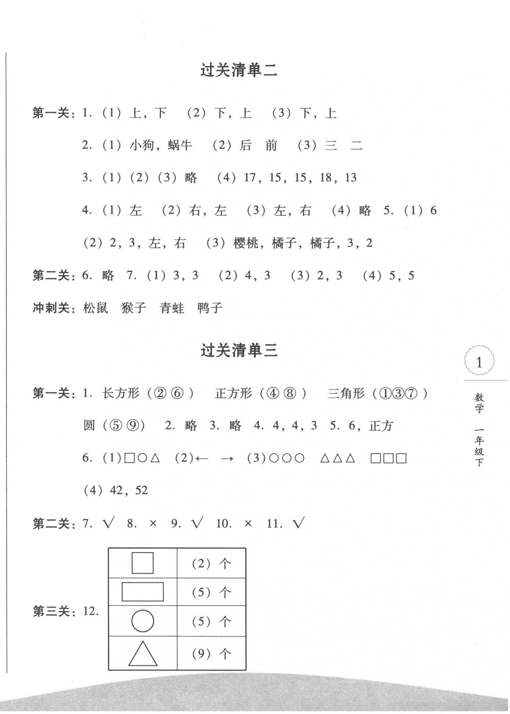 2023年過關(guān)清單四川教育出版社一年級數(shù)學下冊西師大版 第2頁