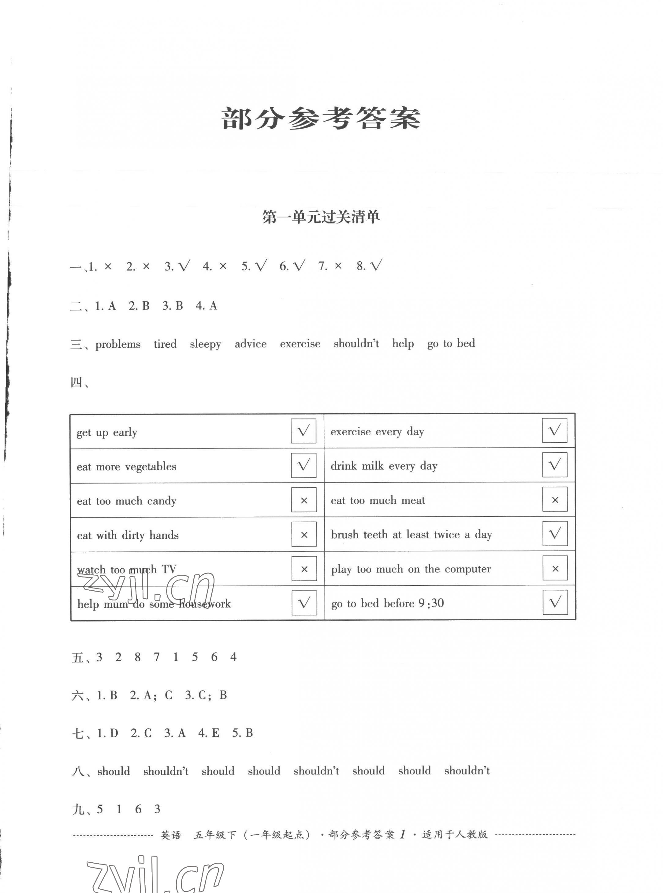 2023年過(guò)關(guān)清單四川教育出版社五年級(jí)英語(yǔ)下冊(cè)人教新起點(diǎn) 第1頁(yè)