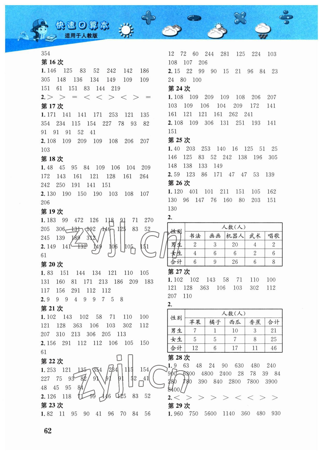 2023年快速口算本三年级下册人教版 第2页