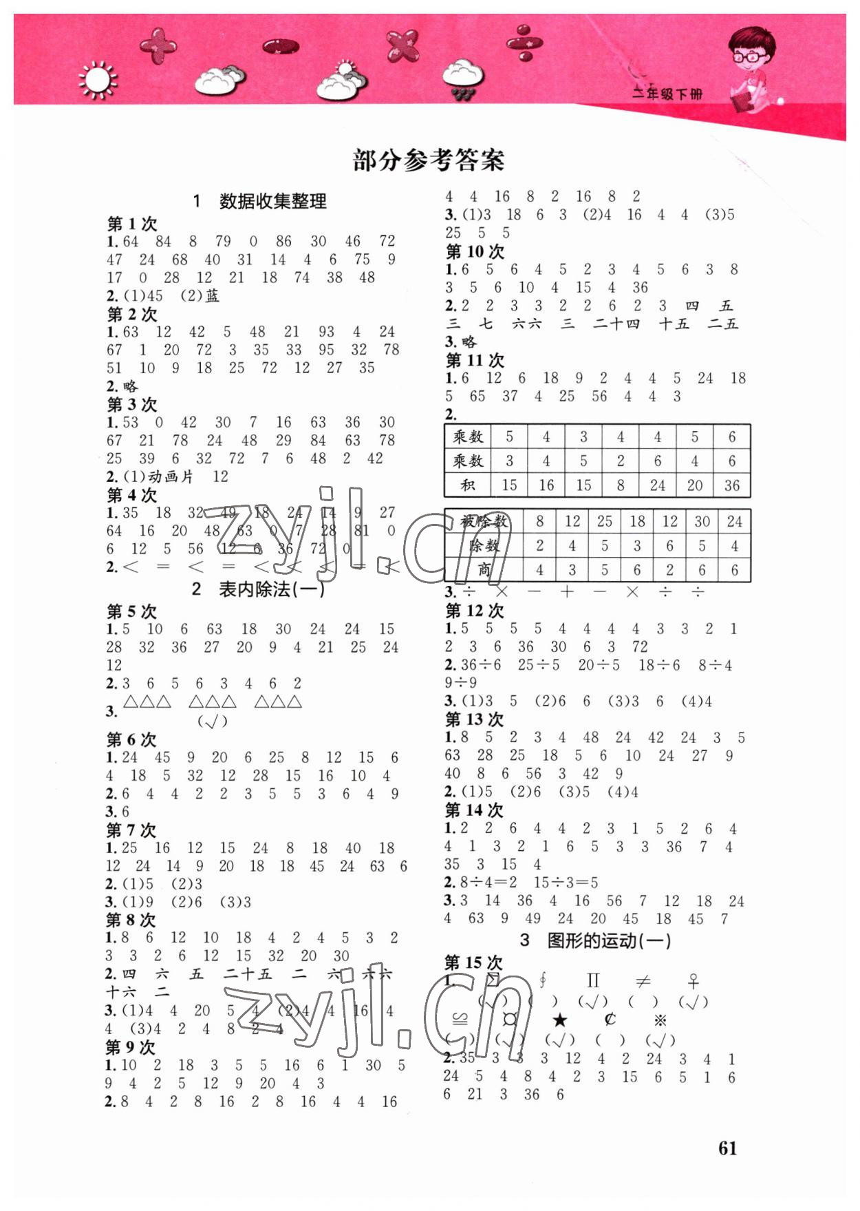 2023年快速口算本二年级下册人教版 第1页