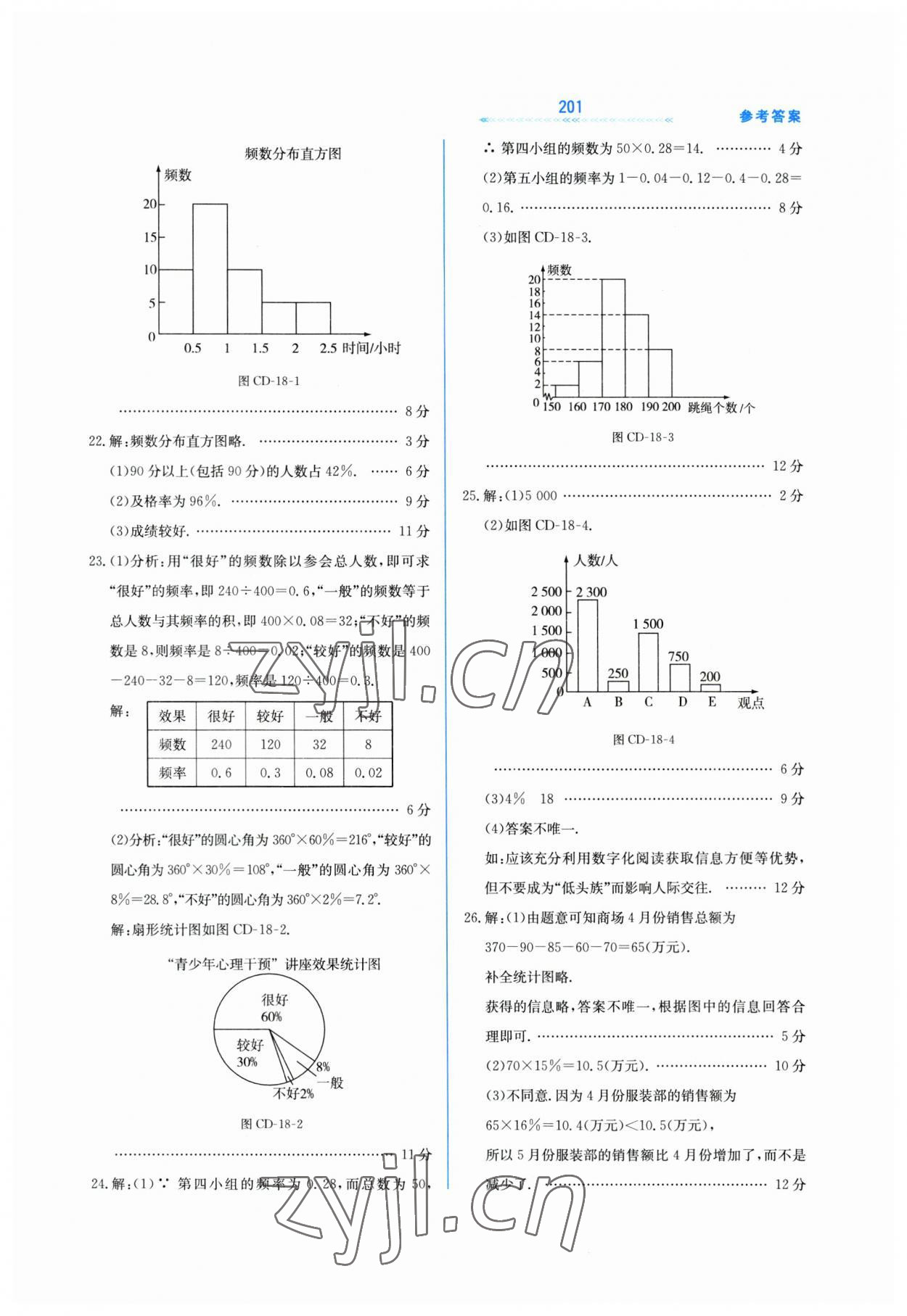 2023年轻轻松松八年级数学下册冀教版 第9页