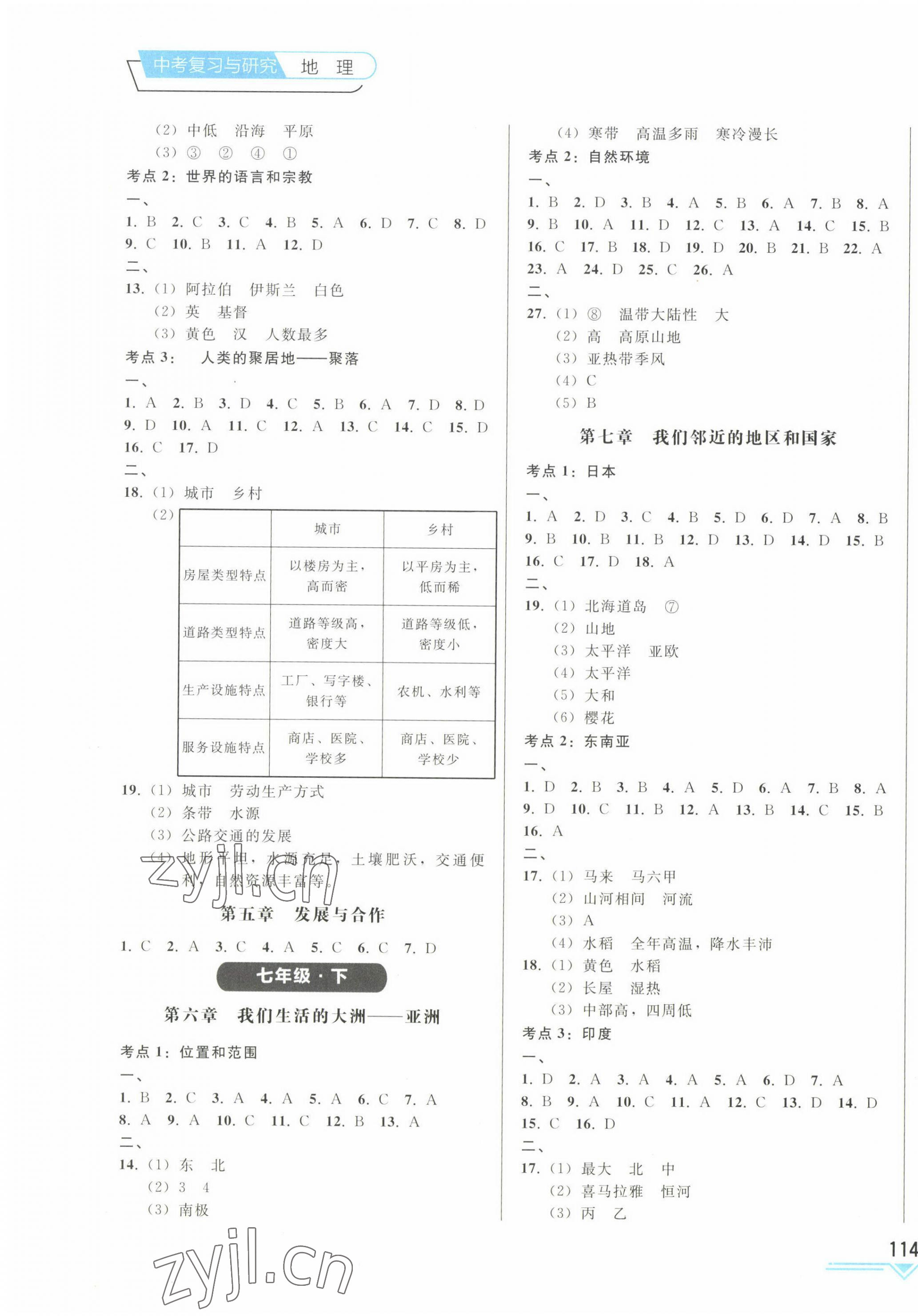 2023年競(jìng)贏高效備考中考復(fù)習(xí)與研究地理人教版吉林專版 第3頁(yè)