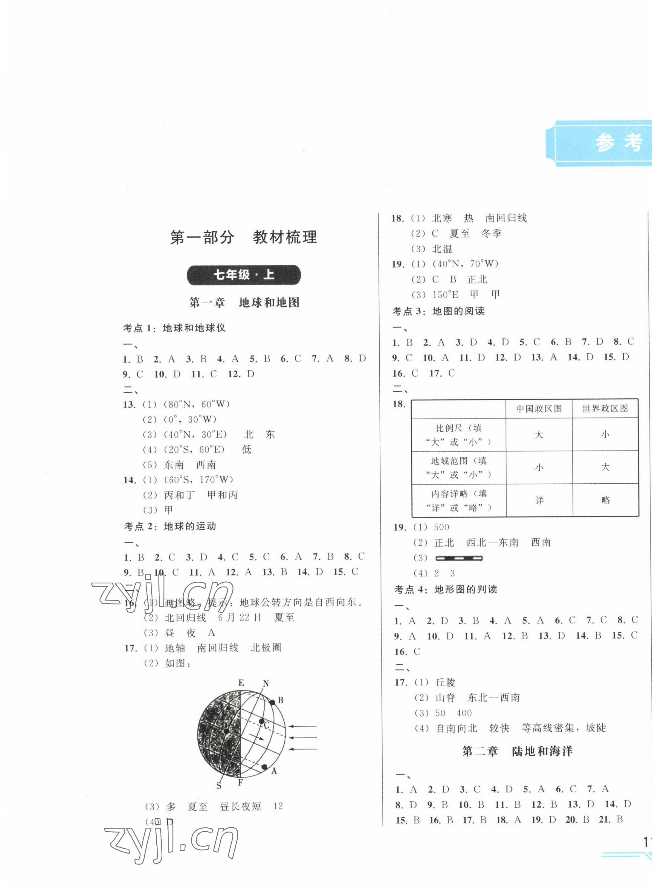 2023年競贏高效備考中考復習與研究地理人教版吉林專版 第1頁