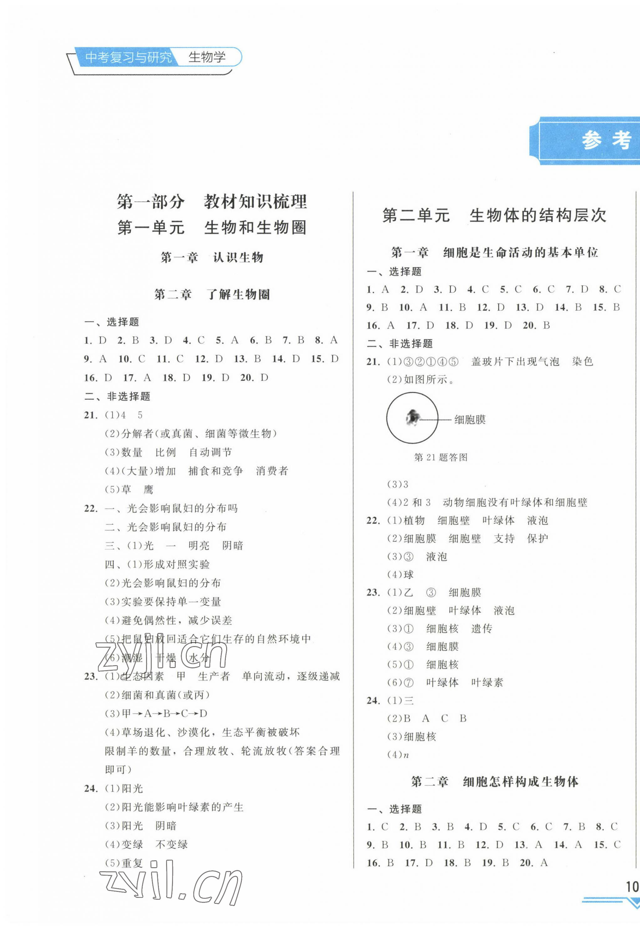 2023年競贏高效備考中考復習與研究生物吉林專版 第1頁