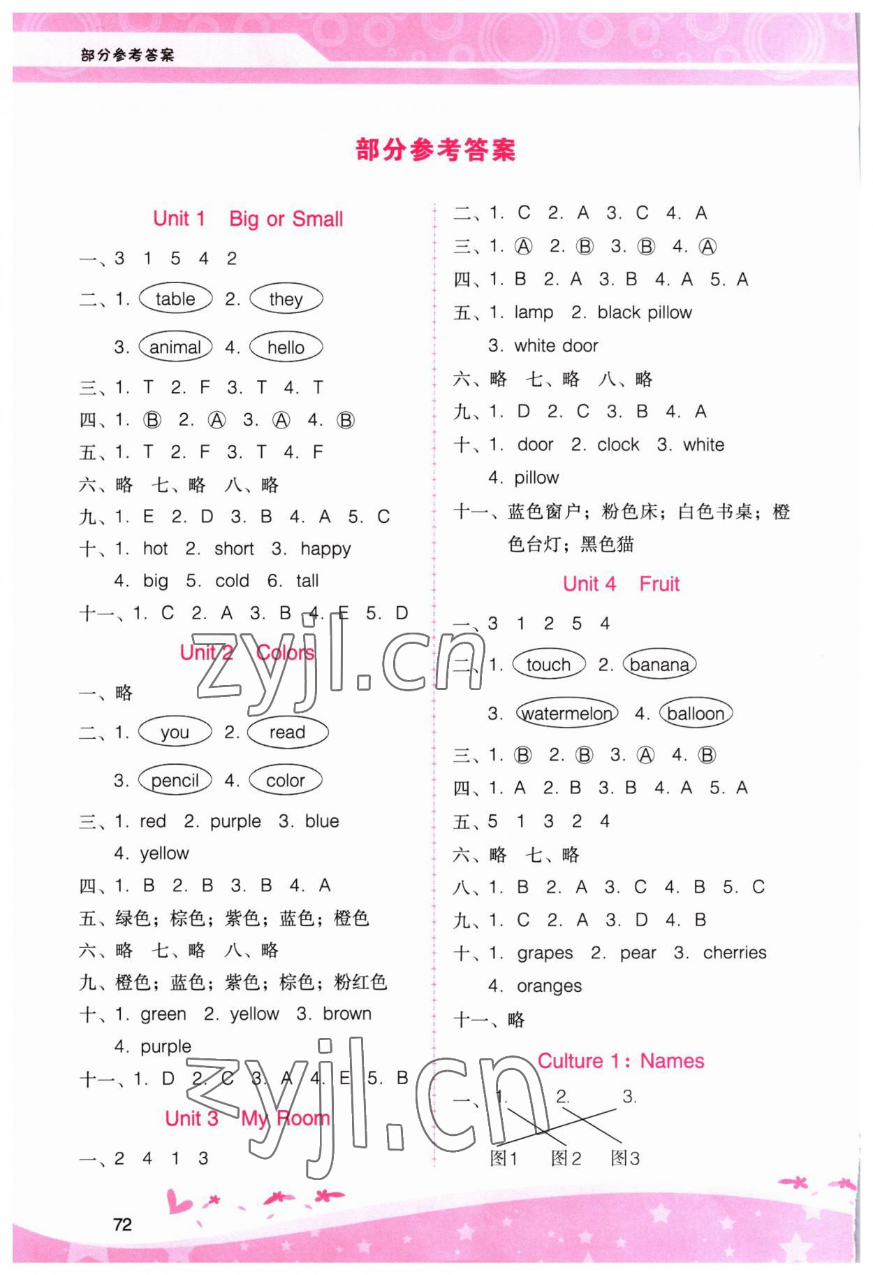 2023年新課程學(xué)習(xí)輔導(dǎo)三年級(jí)英語下冊(cè)粵人版 第1頁