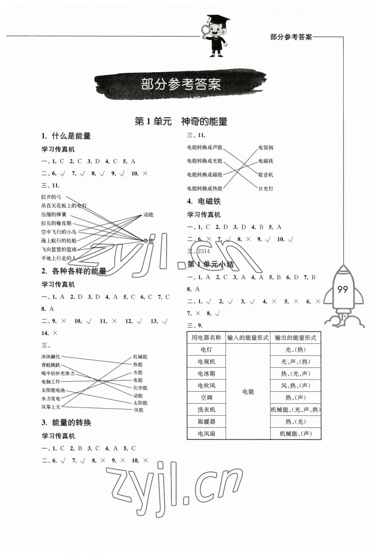 2023年小學(xué)科學(xué)習(xí)作六年級科學(xué)下冊蘇教版 第1頁