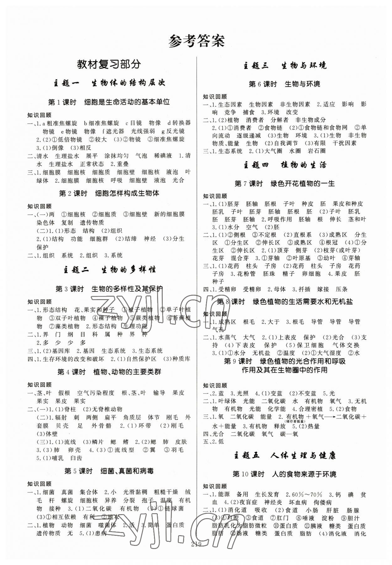 2023年金鑰匙突破方略生物福建專版 第1頁